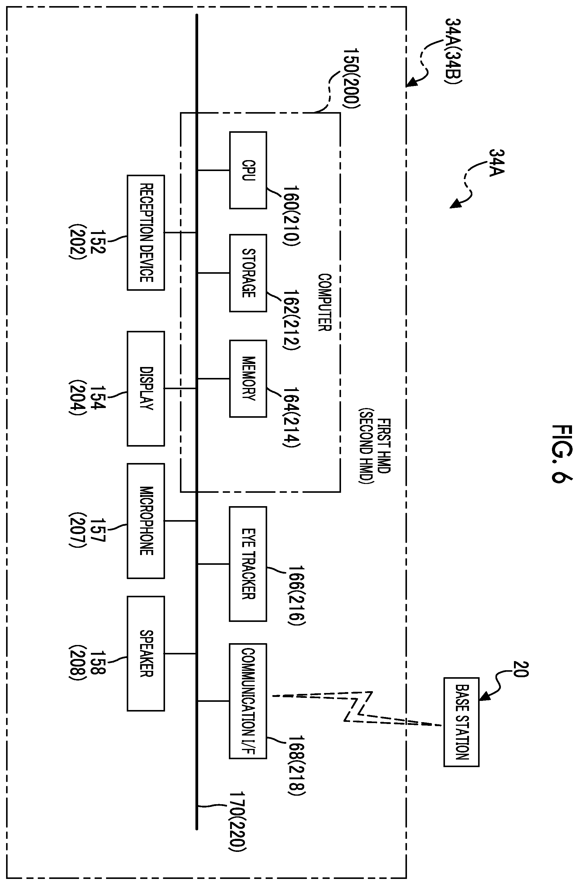 Patent US12368835 Figure 6 – Display control device, display control method, and program