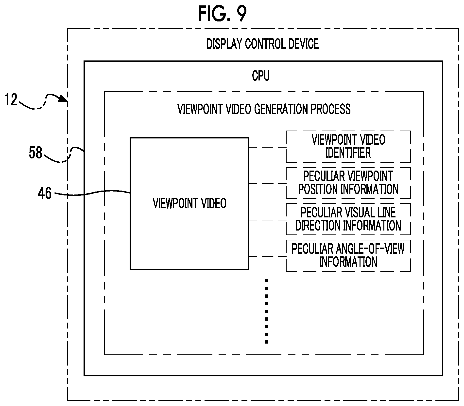 Patent US12368835 Figure 9 – Display control device, display control method, and program
