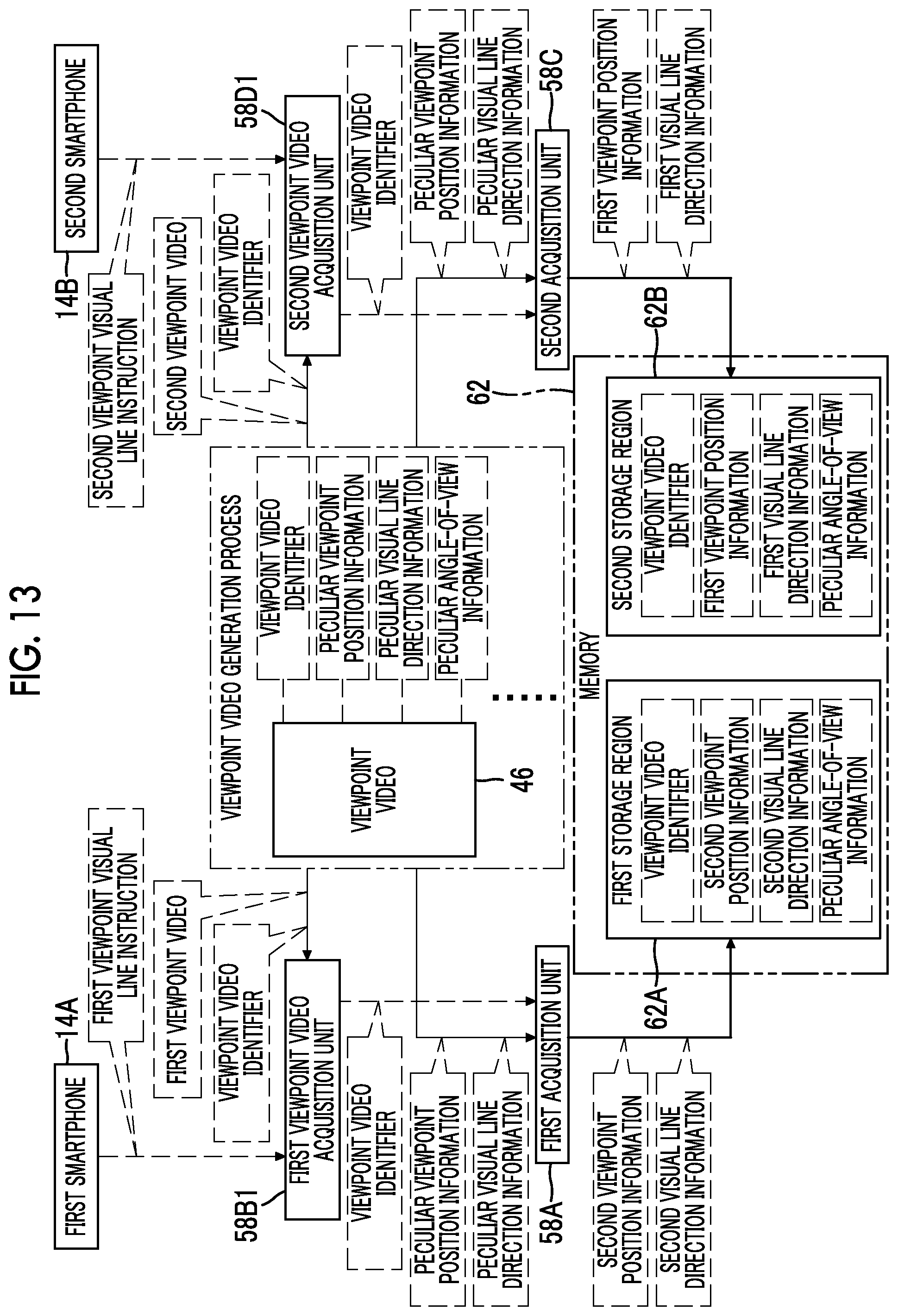 Patent US12368835 Figure 13 – Display control device, display control method, and program