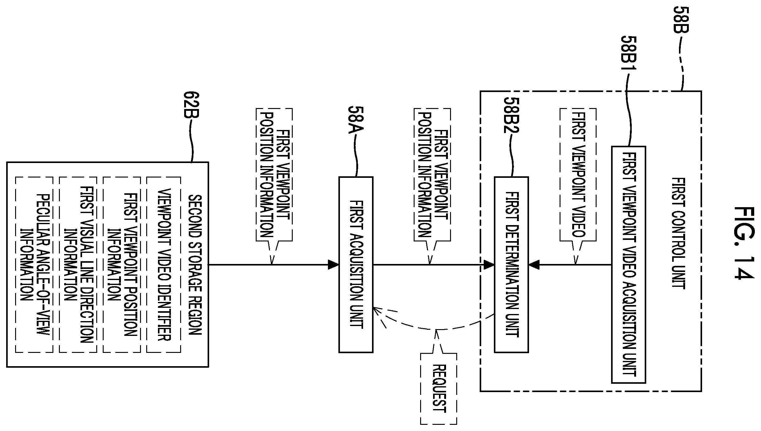 Patent US12368835 Figure 14 – Display control device, display control method, and program