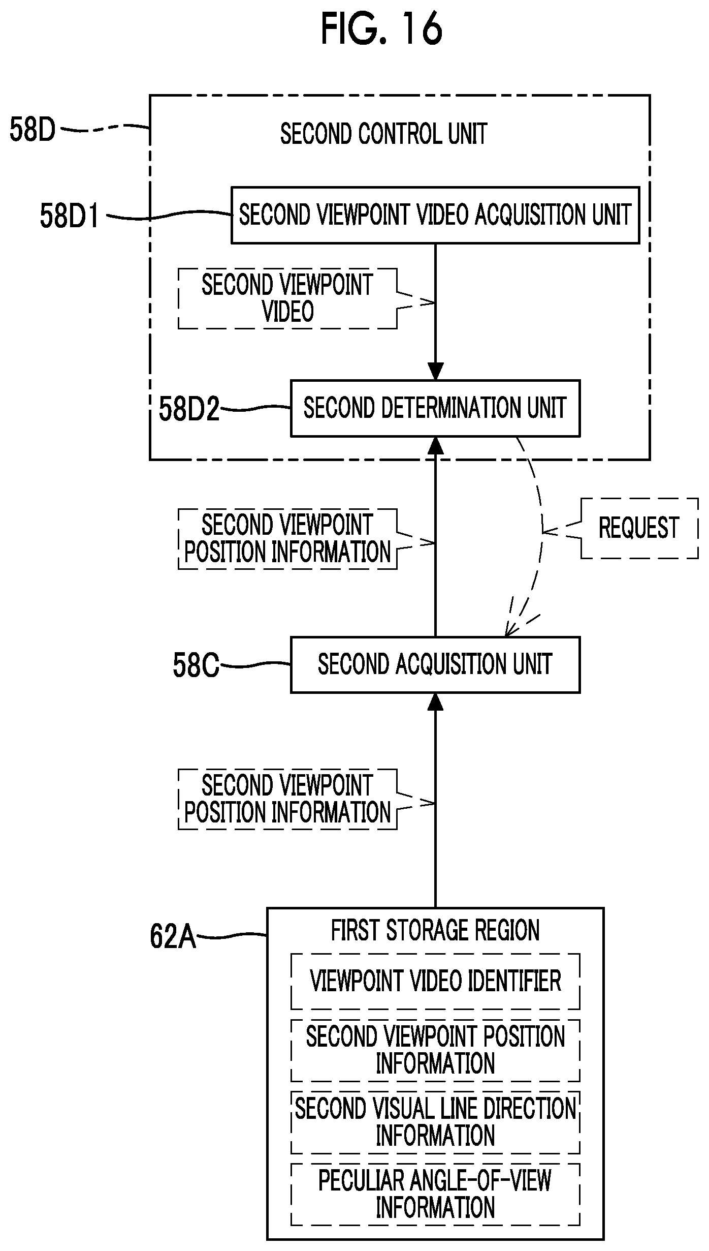 Patent US12368835 Figure 16 – Display control device, display control method, and program