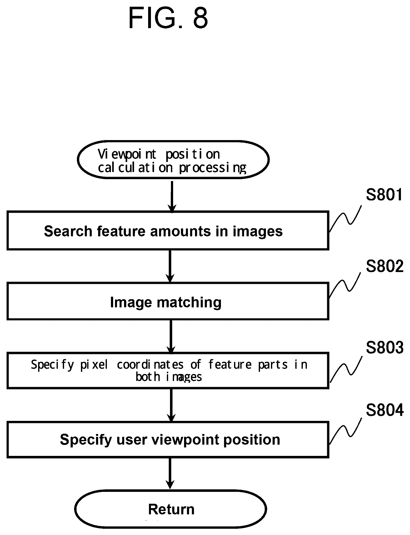 Patent US12368836 Figure 8 – Image display system and image display method