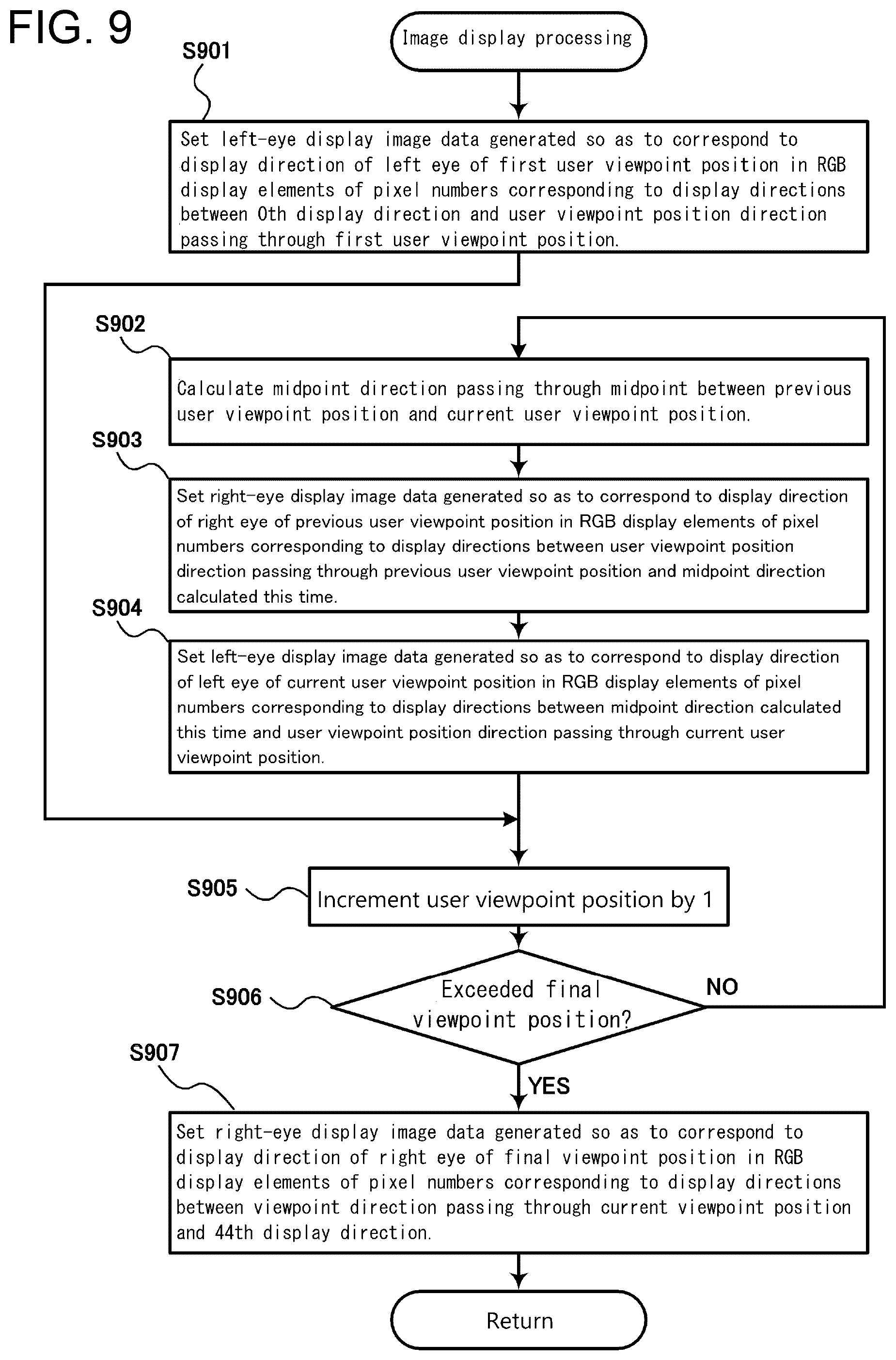 Patent US12368836 Figure 9 – Image display system and image display method