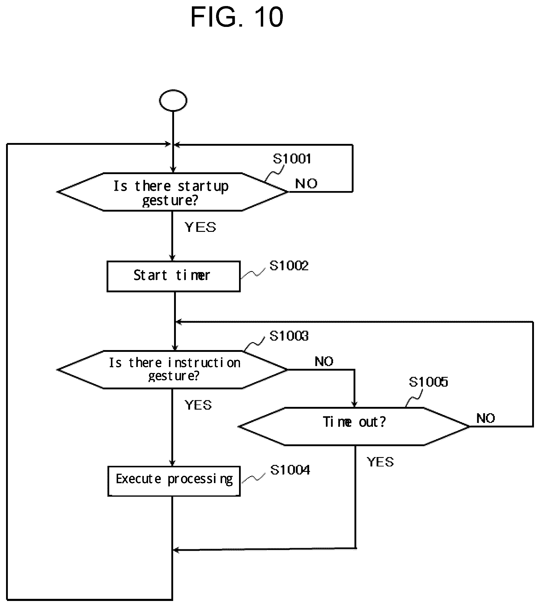 Patent US12368836 Figure 10 – Image display system and image display method