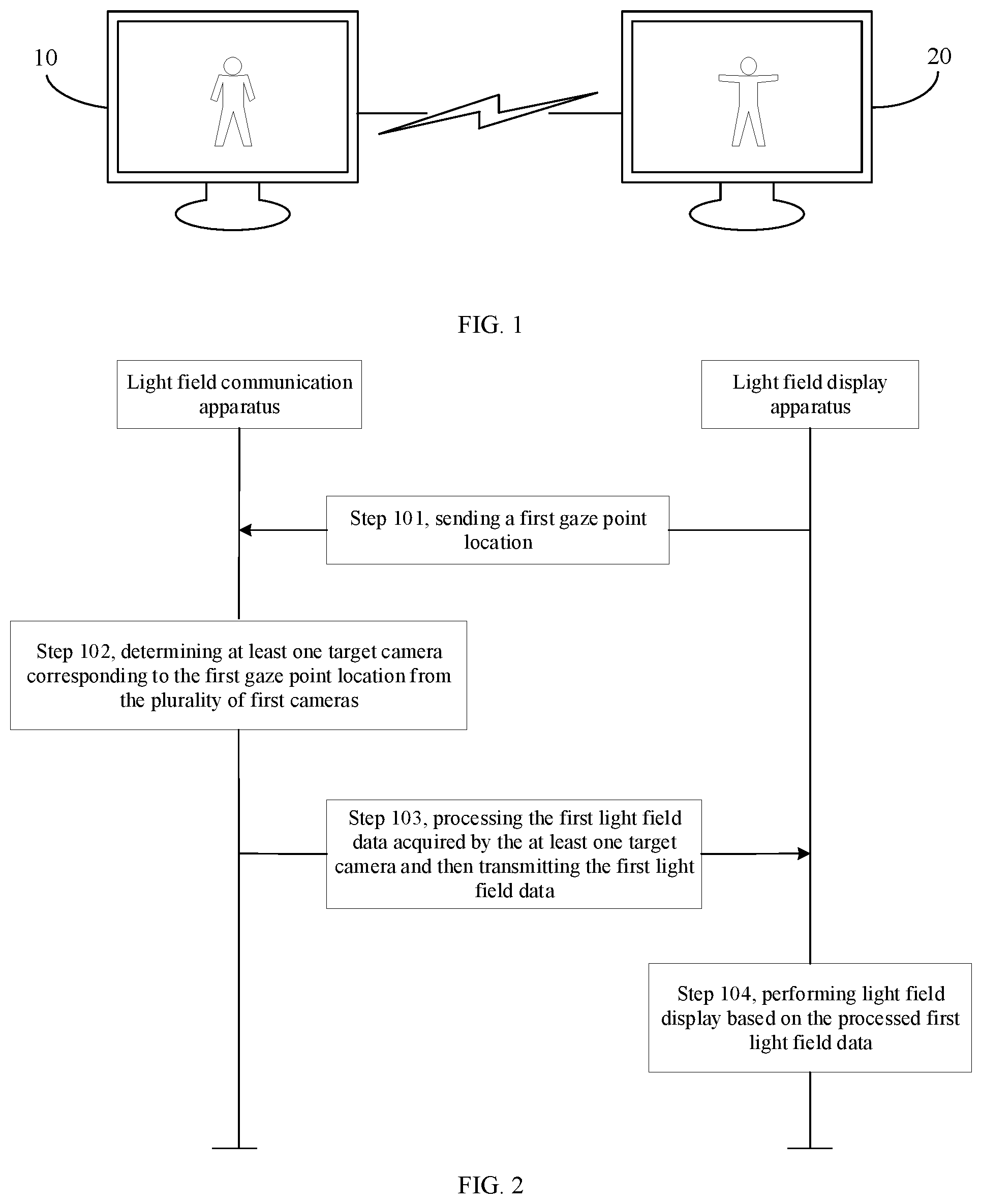 Patent US12368837 Figure 1 – Method and system for transmitting light field data and light field communication apparatus