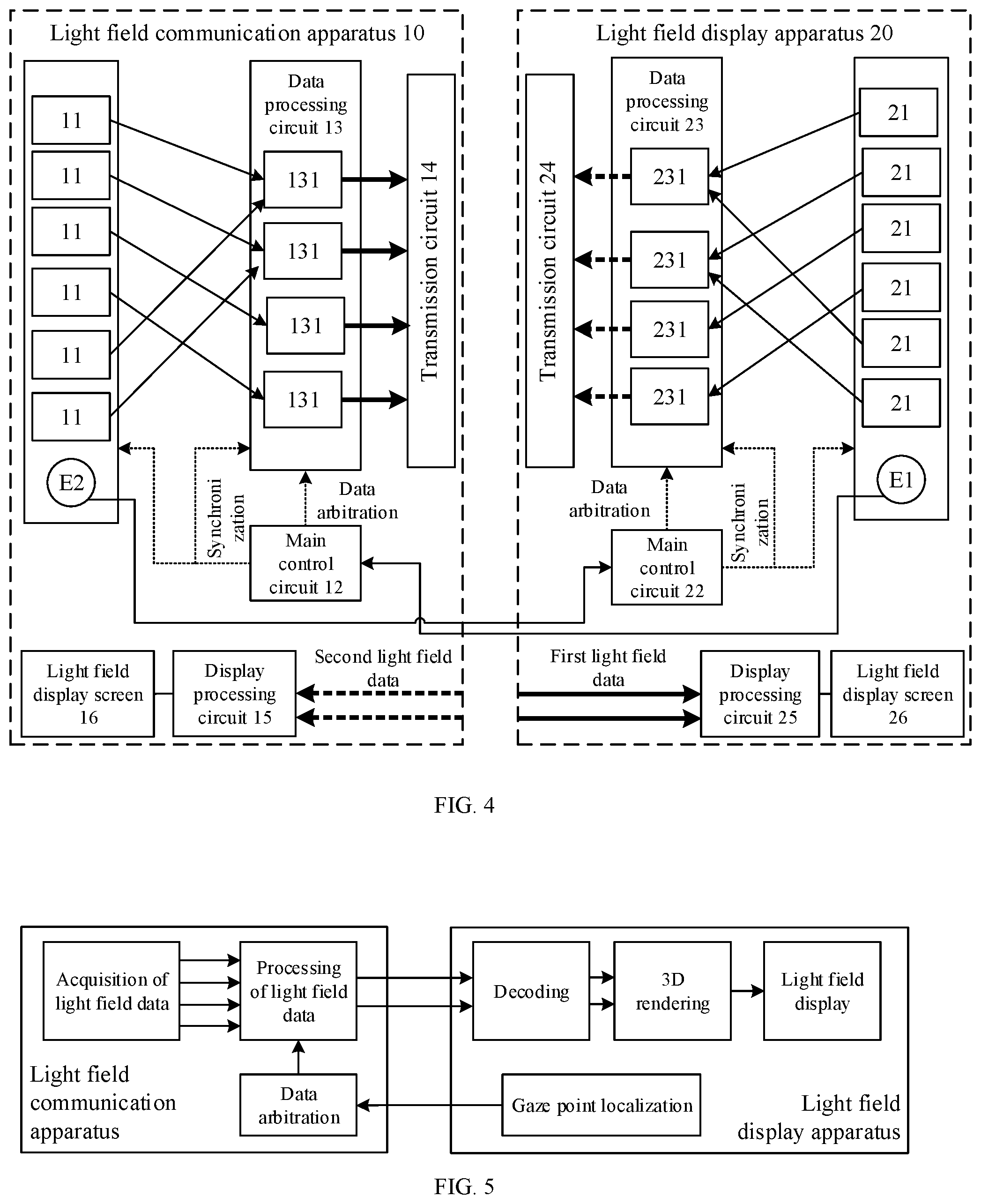 Patent US12368837 Figure 3 – Method and system for transmitting light field data and light field communication apparatus