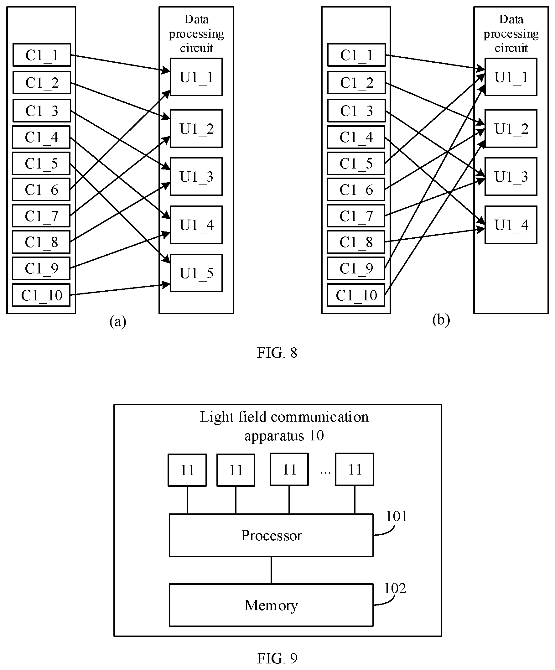 Patent US12368837 Figure 5 – Method and system for transmitting light field data and light field communication apparatus