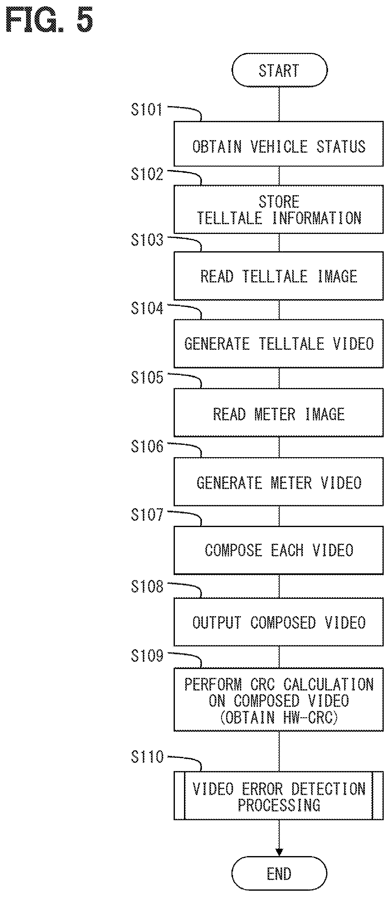 Patent US12368838 Figure 5 – Vehicular device and method for the same