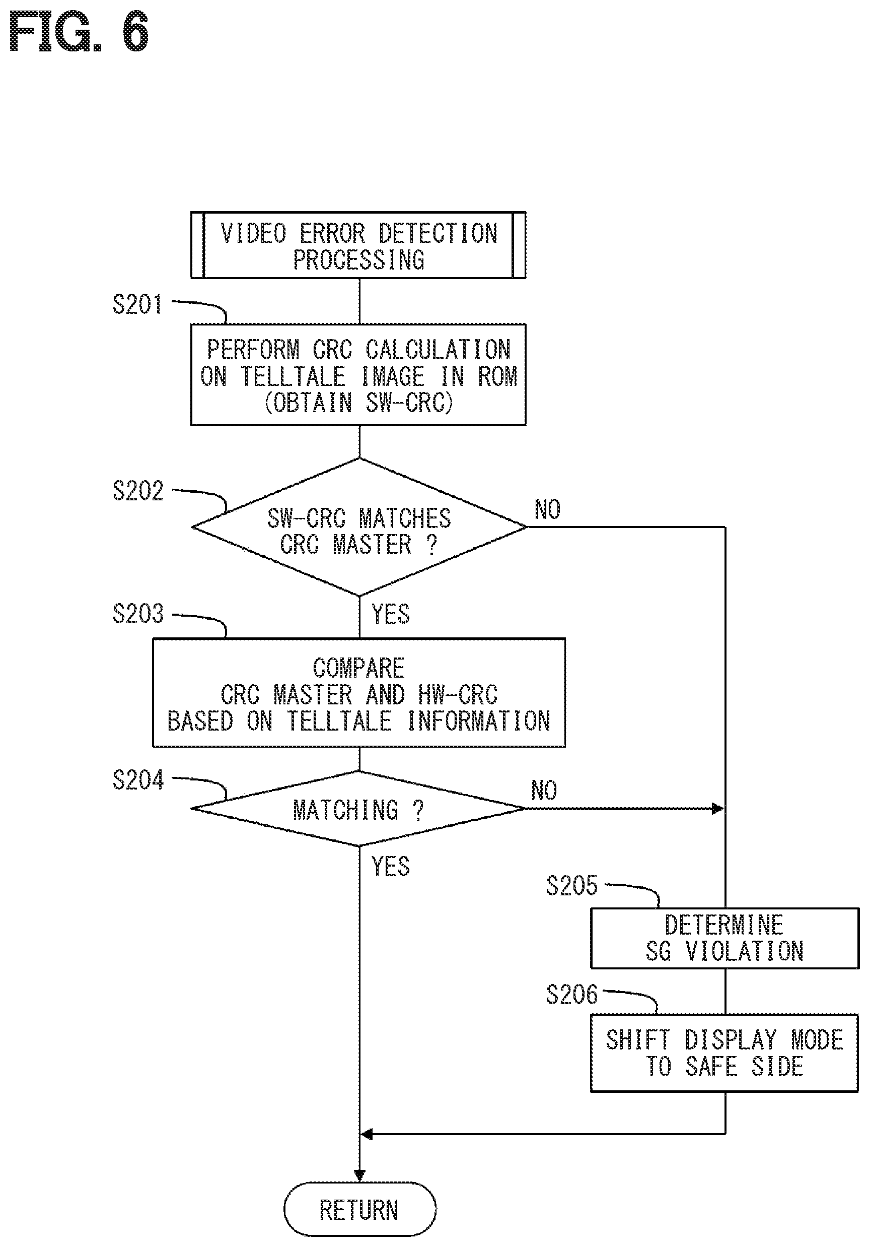 Patent US12368838 Figure 6 – Vehicular device and method for the same