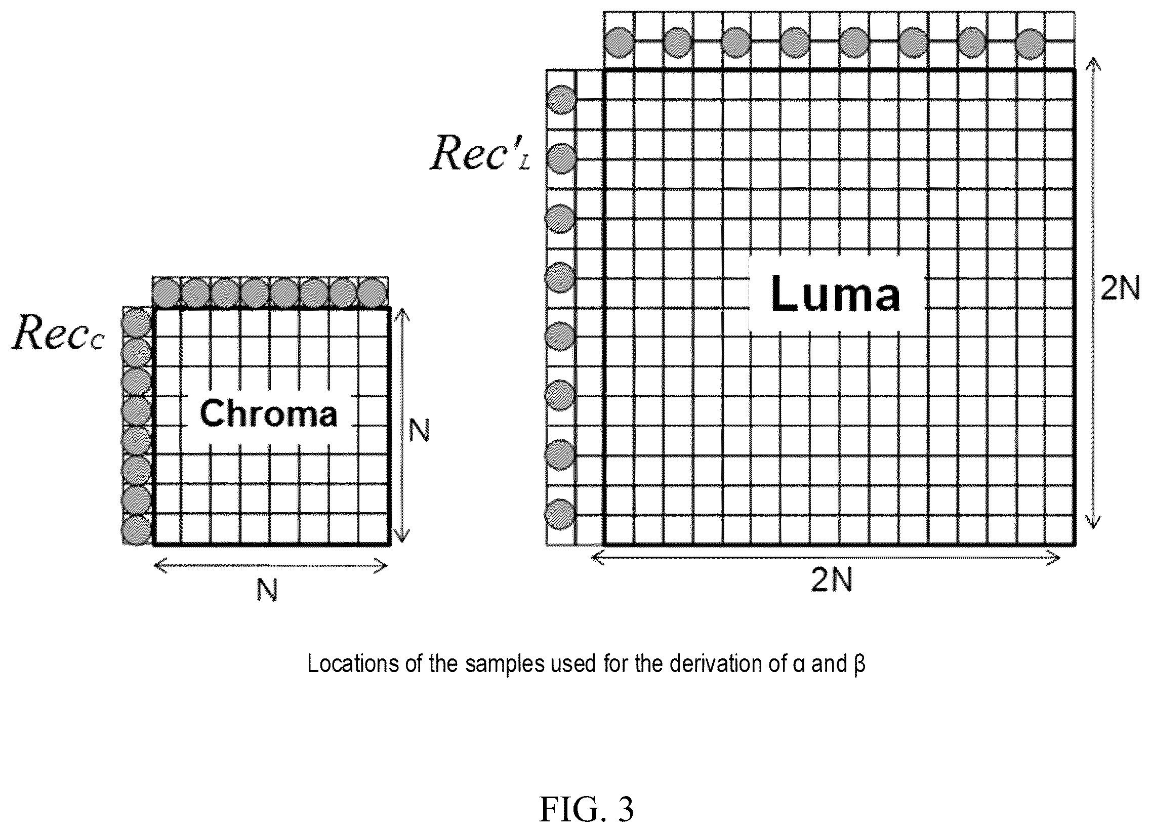 Patent US12368841 Figure 3 – Methods for cross component dependency reduction