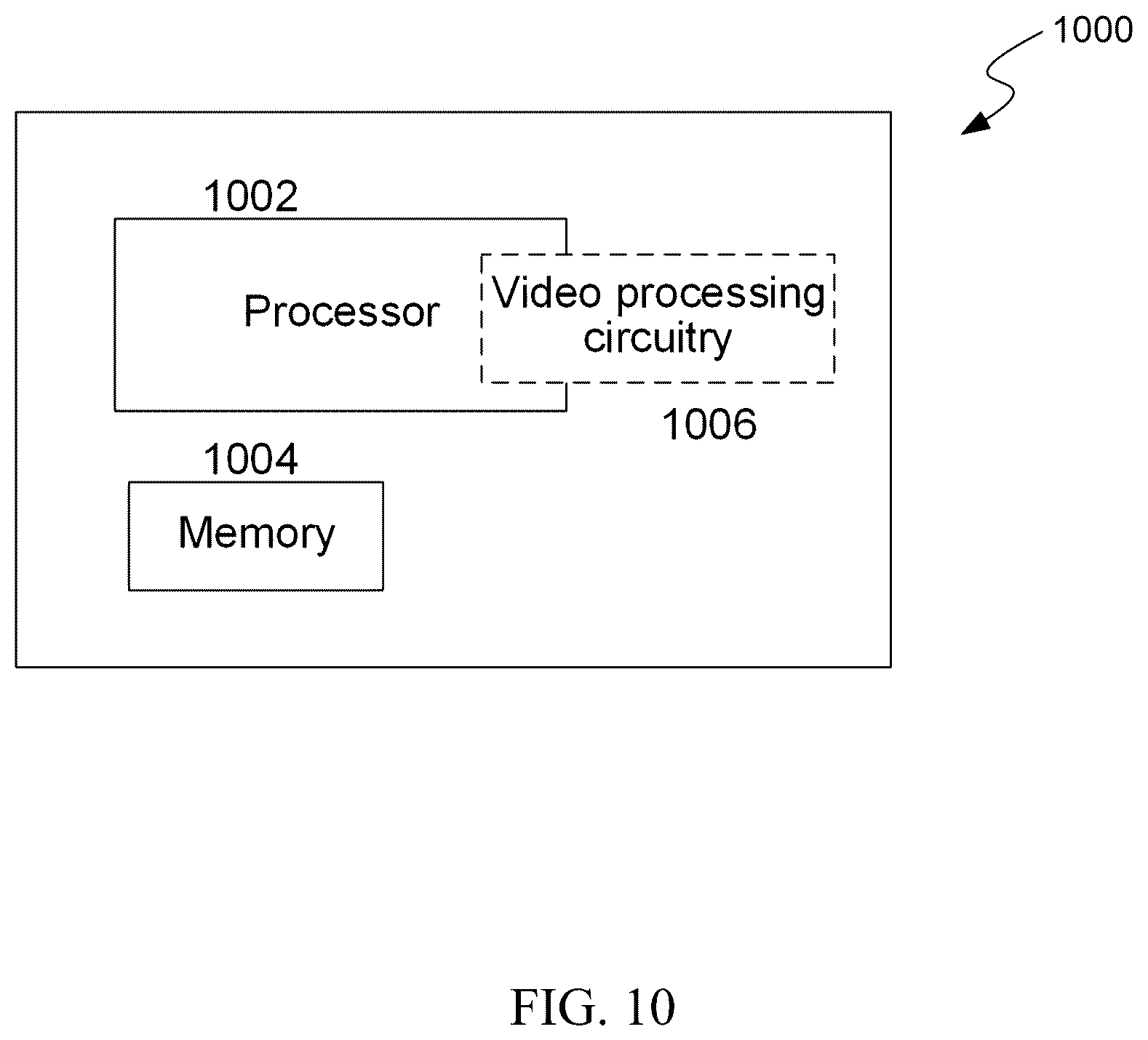 Patent US12368841 Figure 10 – Methods for cross component dependency reduction