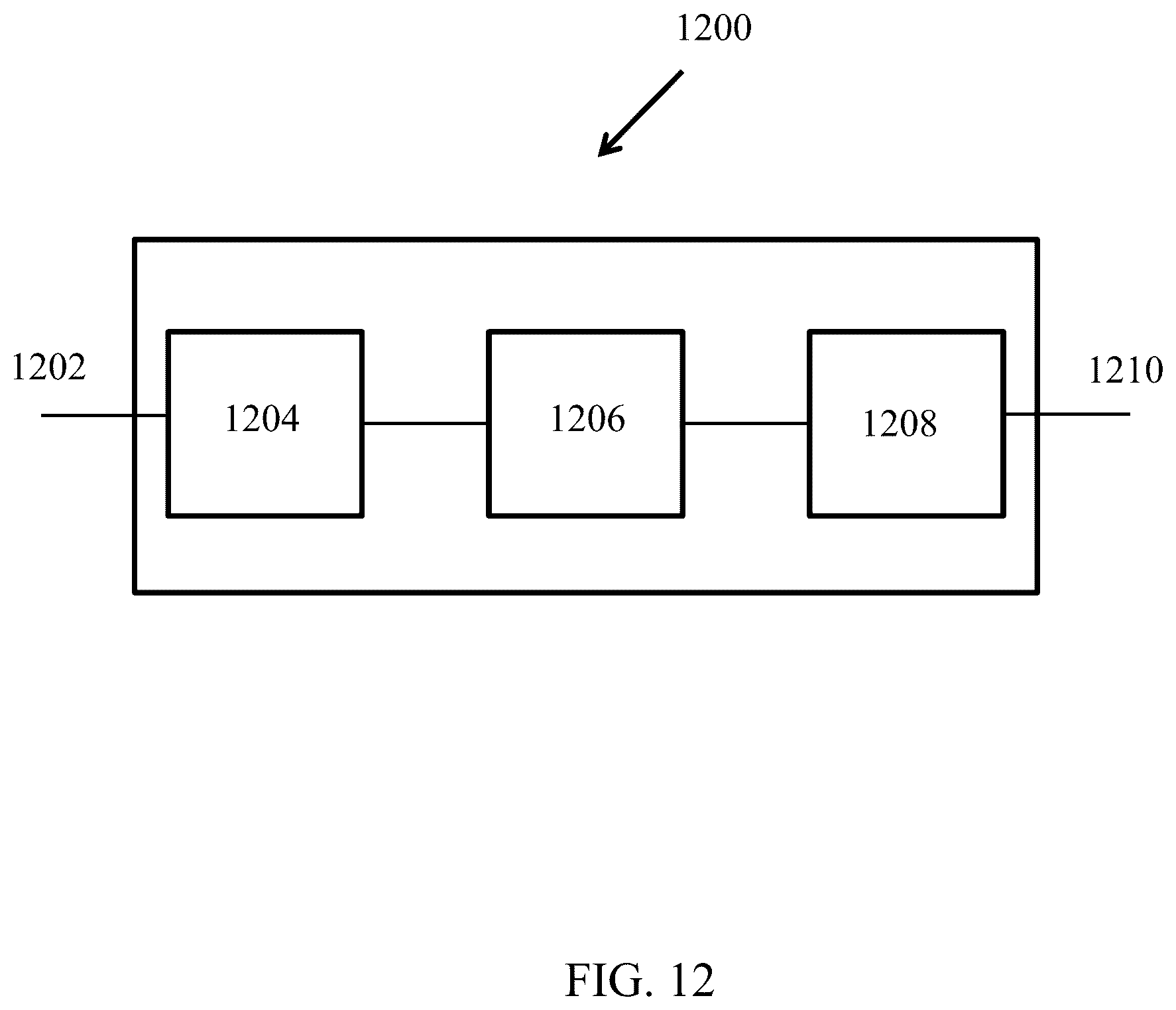 Patent US12368841 Figure 12 – Methods for cross component dependency reduction