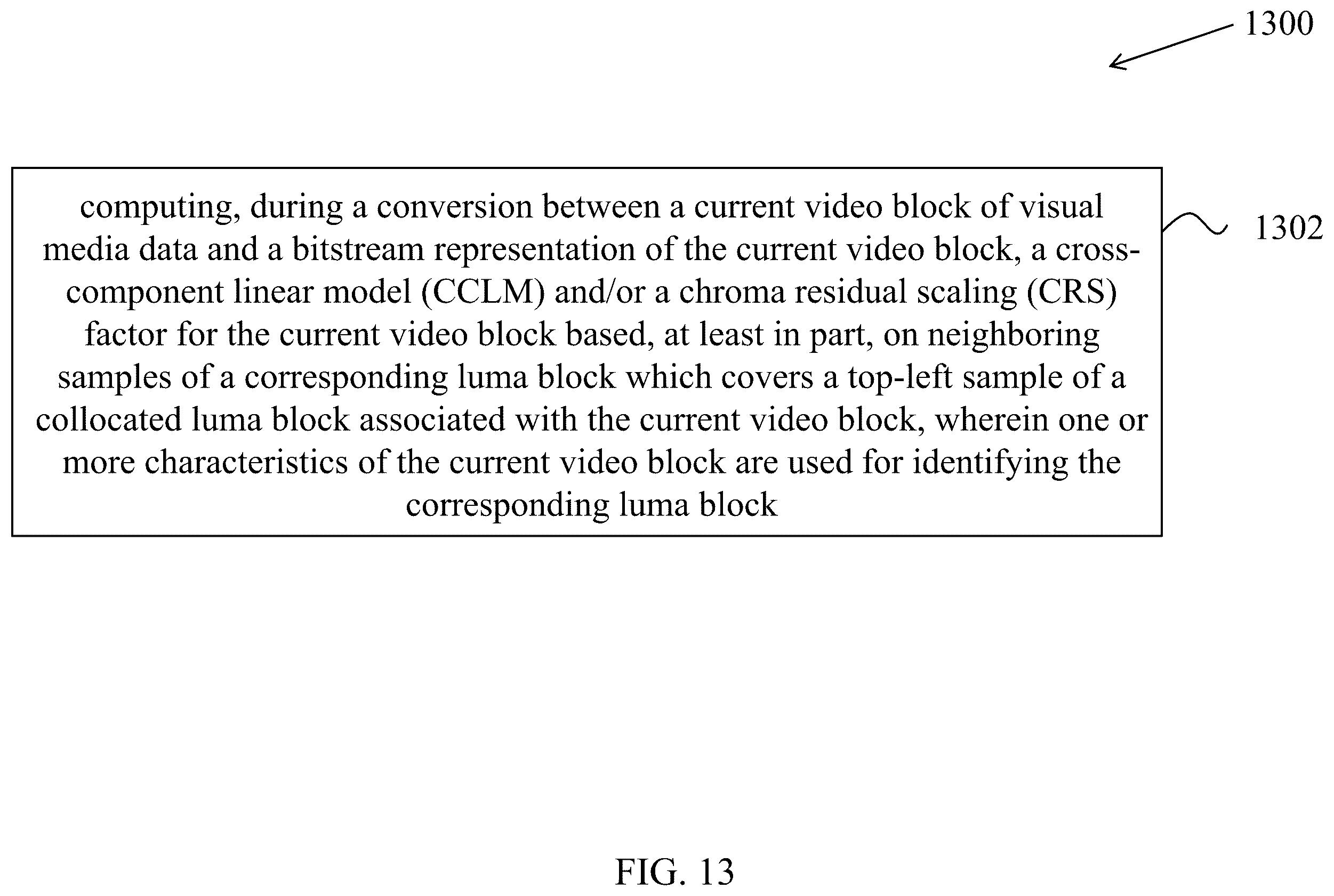 Patent US12368841 Figure 13 – Methods for cross component dependency reduction