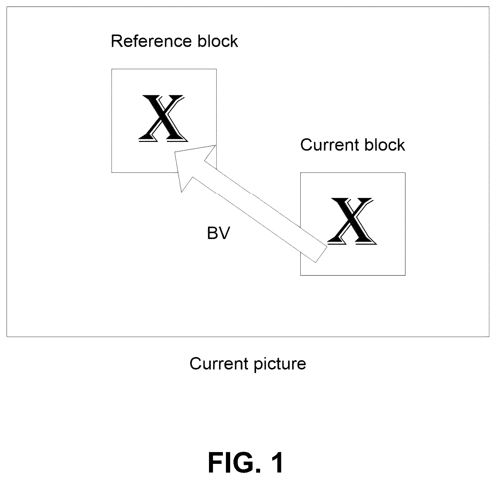 Patent US12368844 Figure 1 – Intra coded video using quantized residual differential pulse code modulation coding