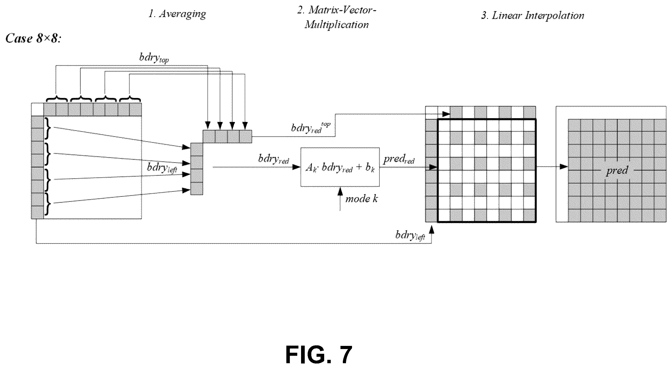 Patent US12368844 Figure 7 – Intra coded video using quantized residual differential pulse code modulation coding