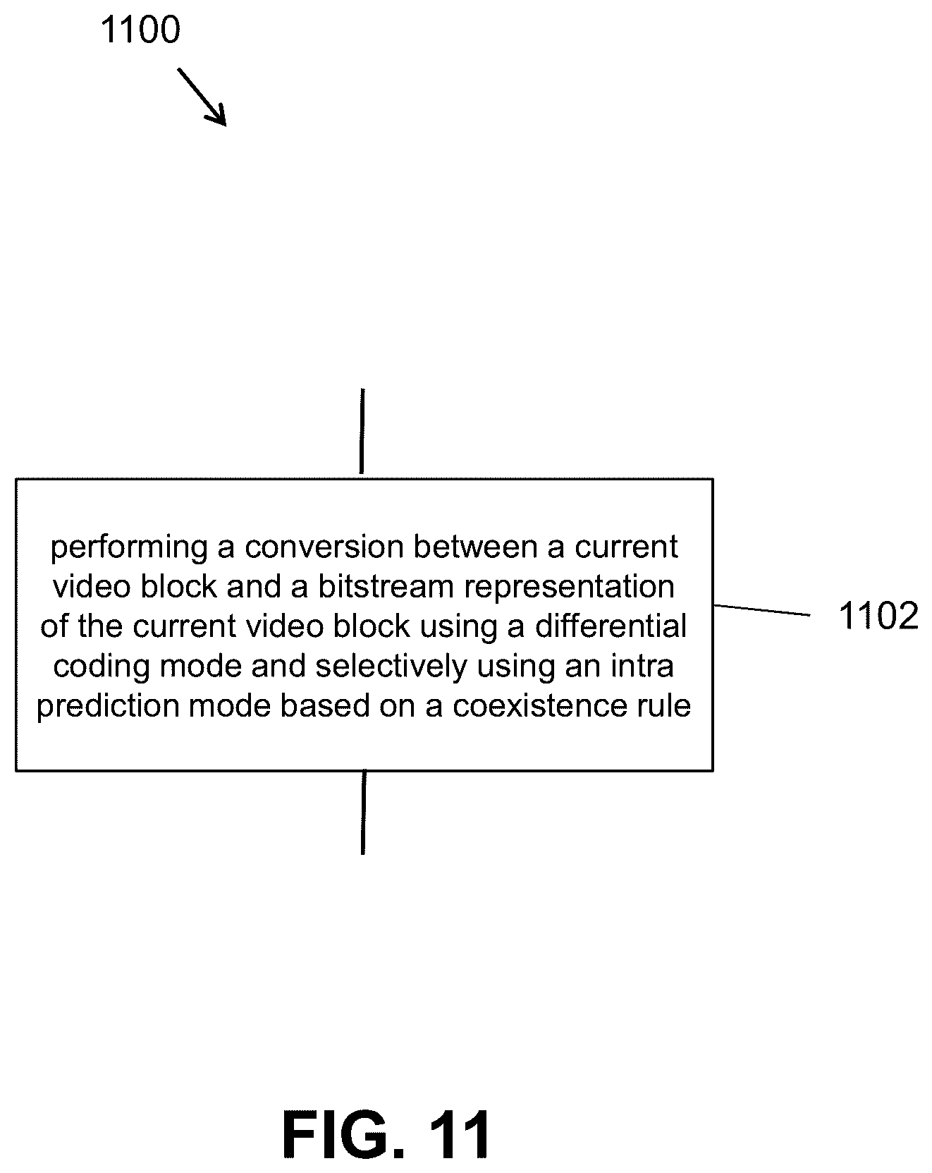 Patent US12368844 Figure 11 – Intra coded video using quantized residual differential pulse code modulation coding