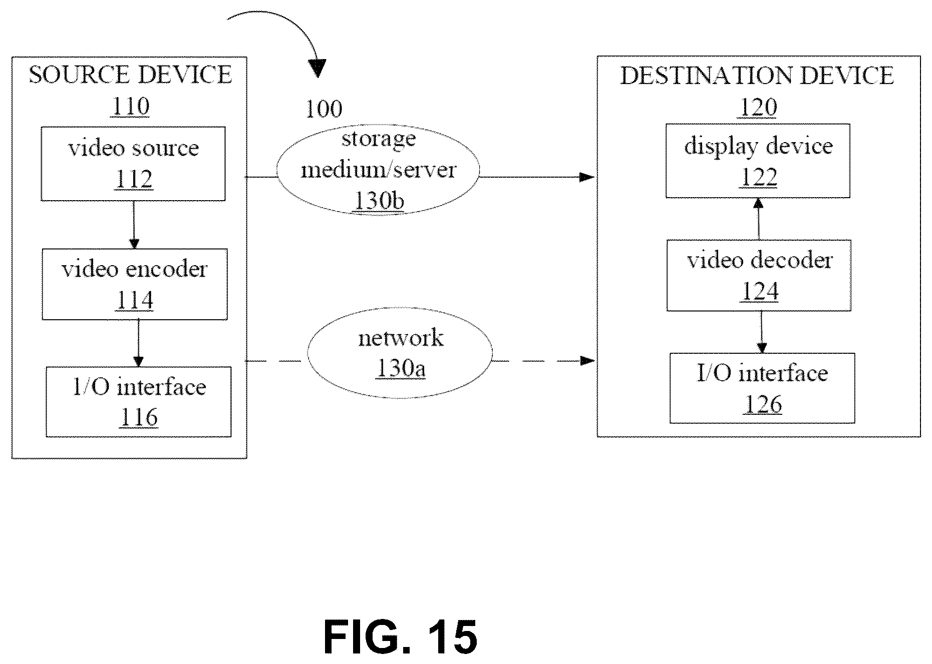 Patent US12368844 Figure 15 – Intra coded video using quantized residual differential pulse code modulation coding