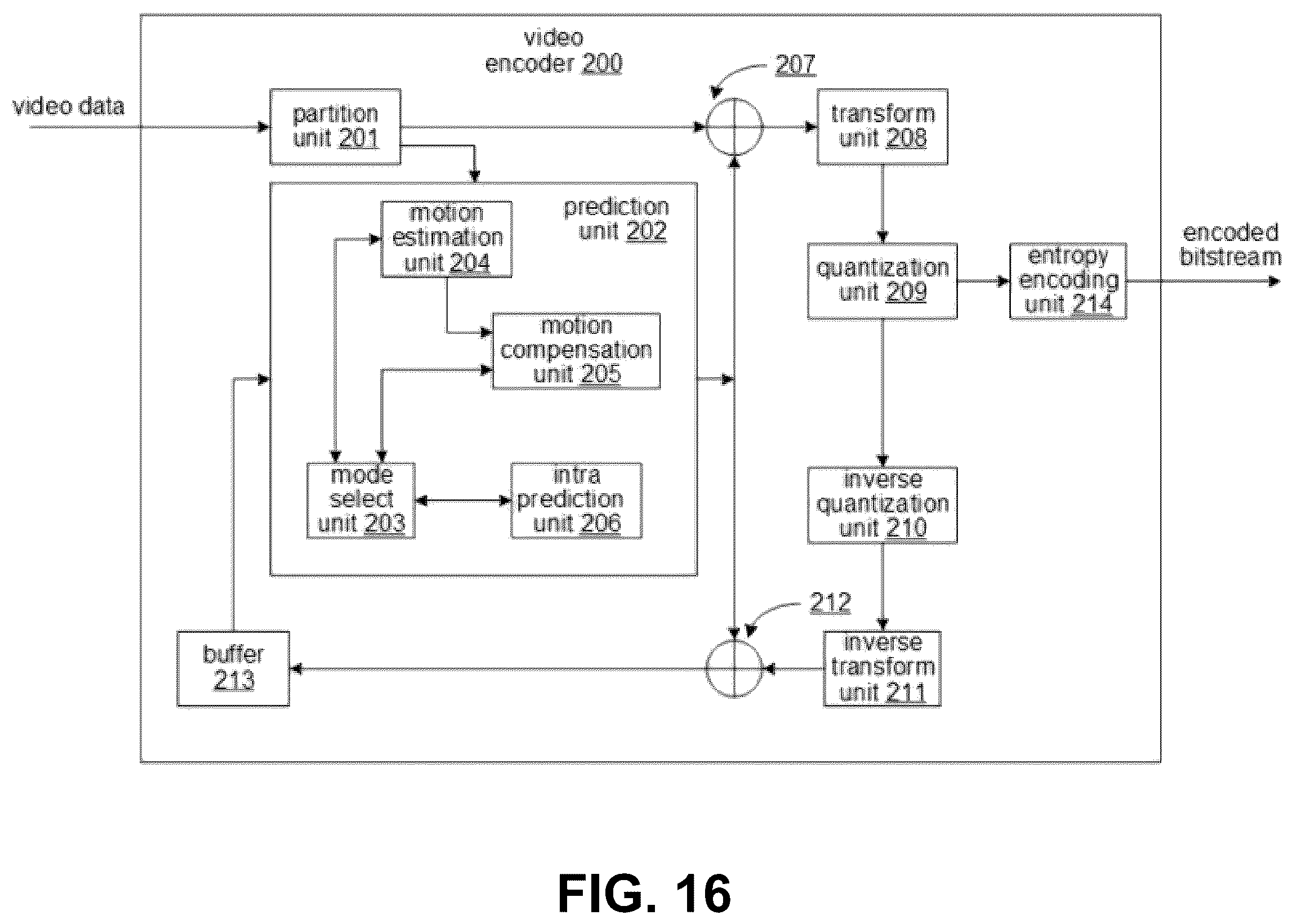 Patent US12368844 Figure 16 – Intra coded video using quantized residual differential pulse code modulation coding