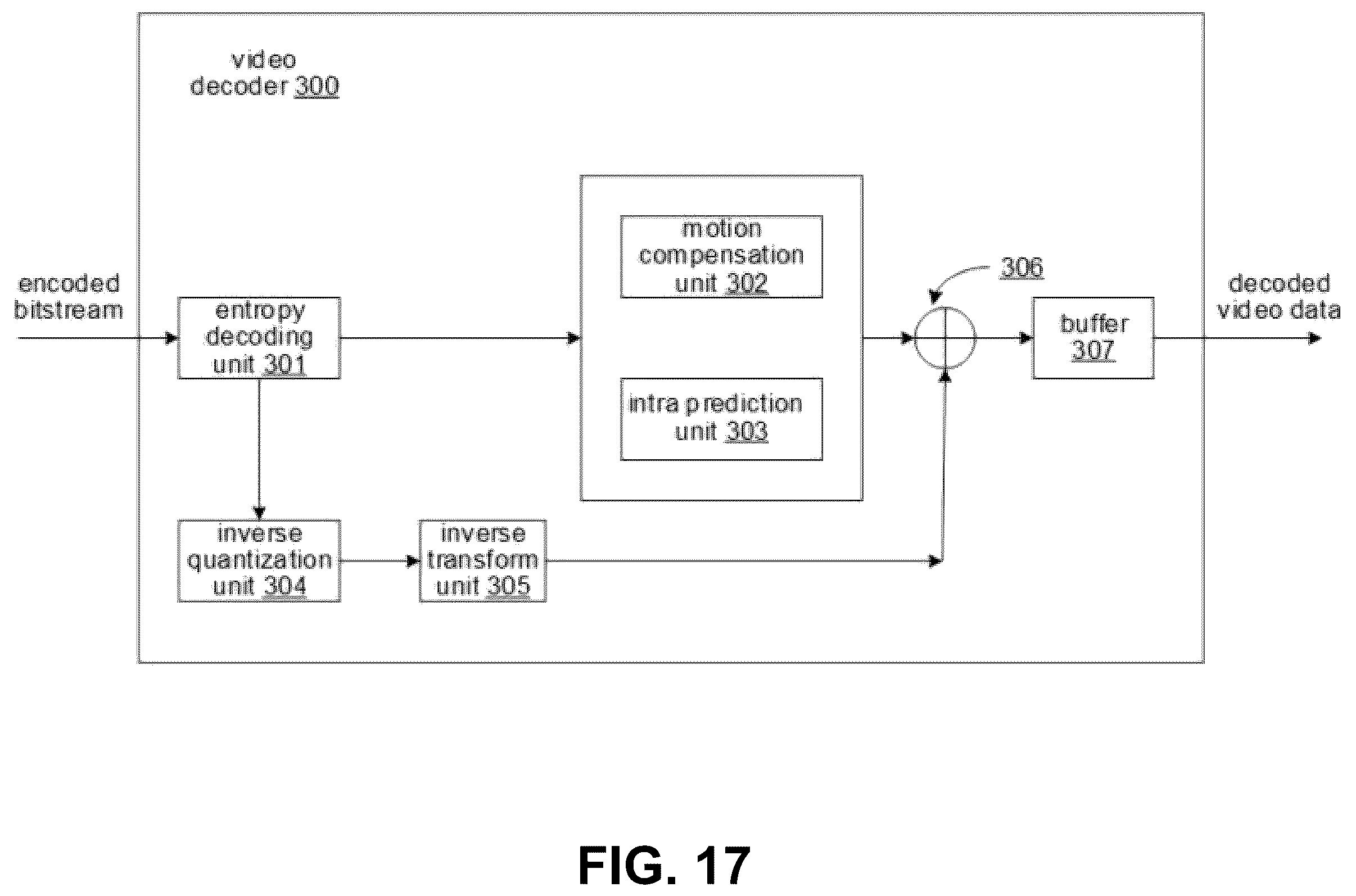Patent US12368844 Figure 17 – Intra coded video using quantized residual differential pulse code modulation coding