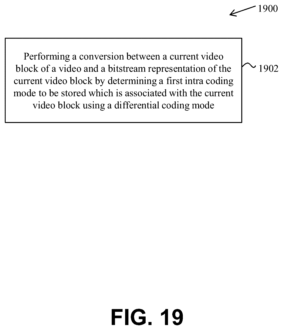 Patent US12368844 Figure 19 – Intra coded video using quantized residual differential pulse code modulation coding