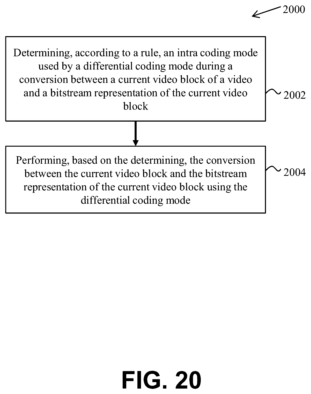 Patent US12368844 Figure 20 – Intra coded video using quantized residual differential pulse code modulation coding