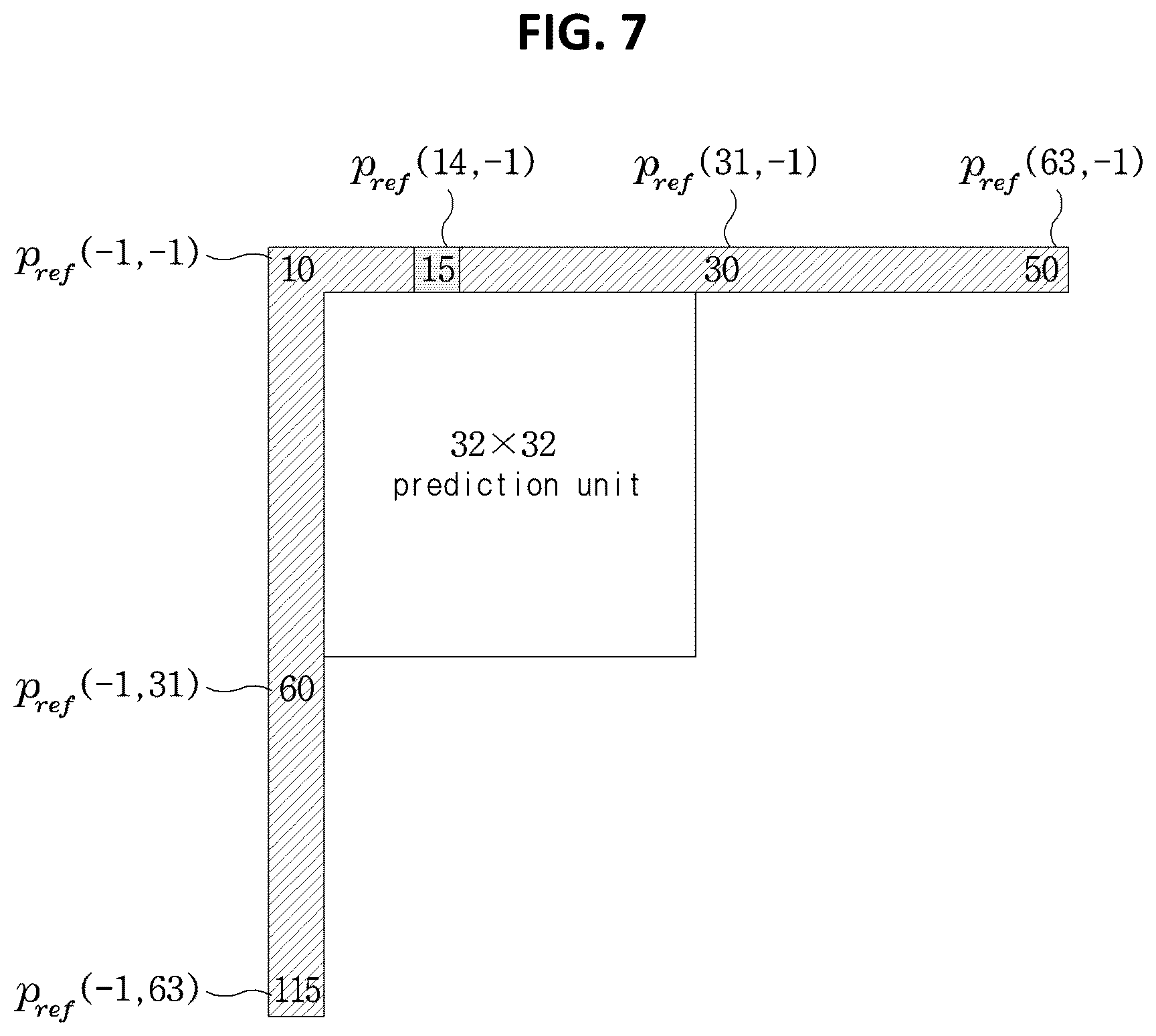Patent US12368845 Figure 7 – Intra prediction-based video signal processing method and apparatus
