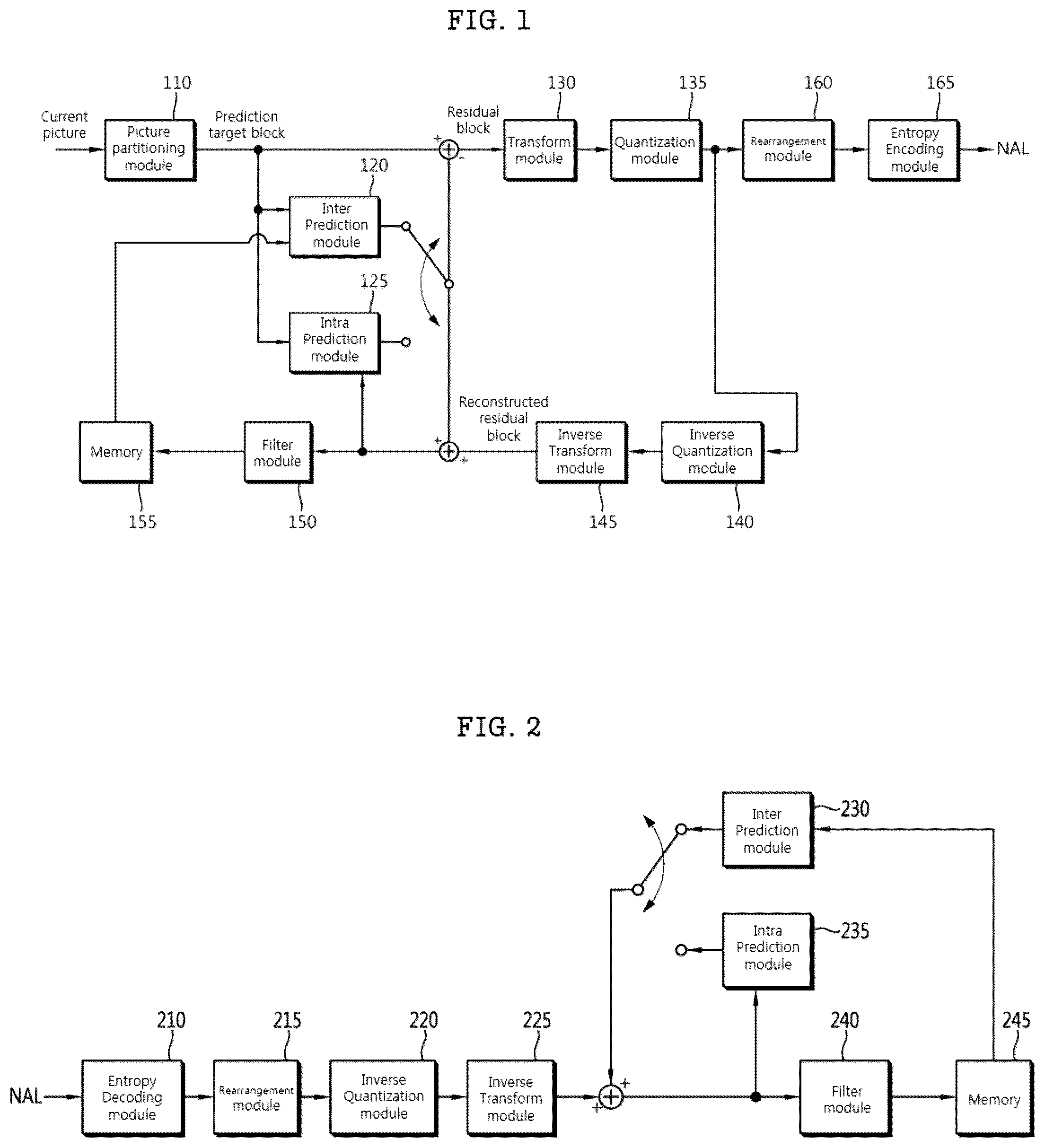 Patent US12368846 Figure 1 – Method and apparatus for processing intra-prediction-based video signal