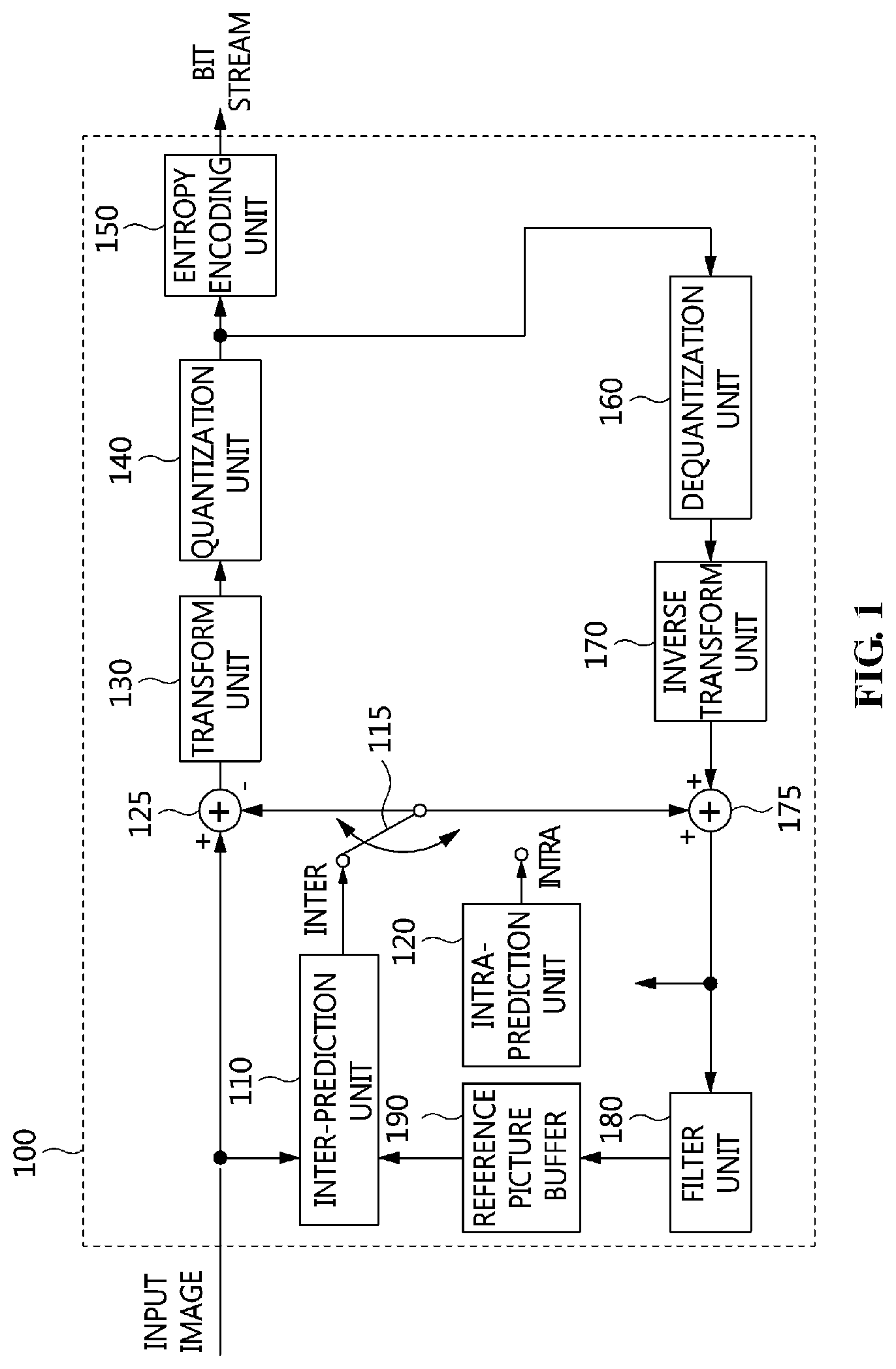 Patent US12368847 Figure 1 – Method and device for filtering