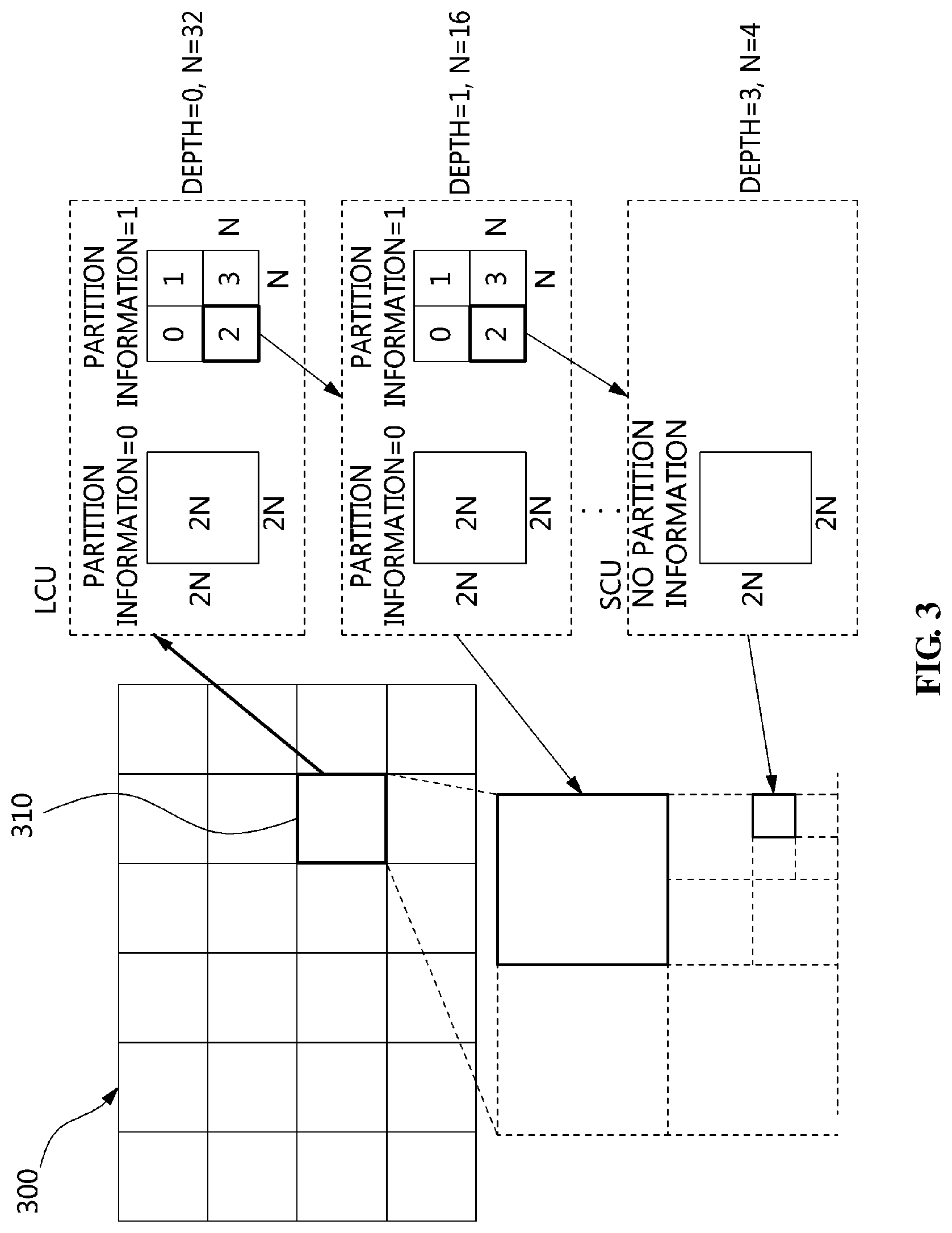 Patent US12368847 Figure 3 – Method and device for filtering