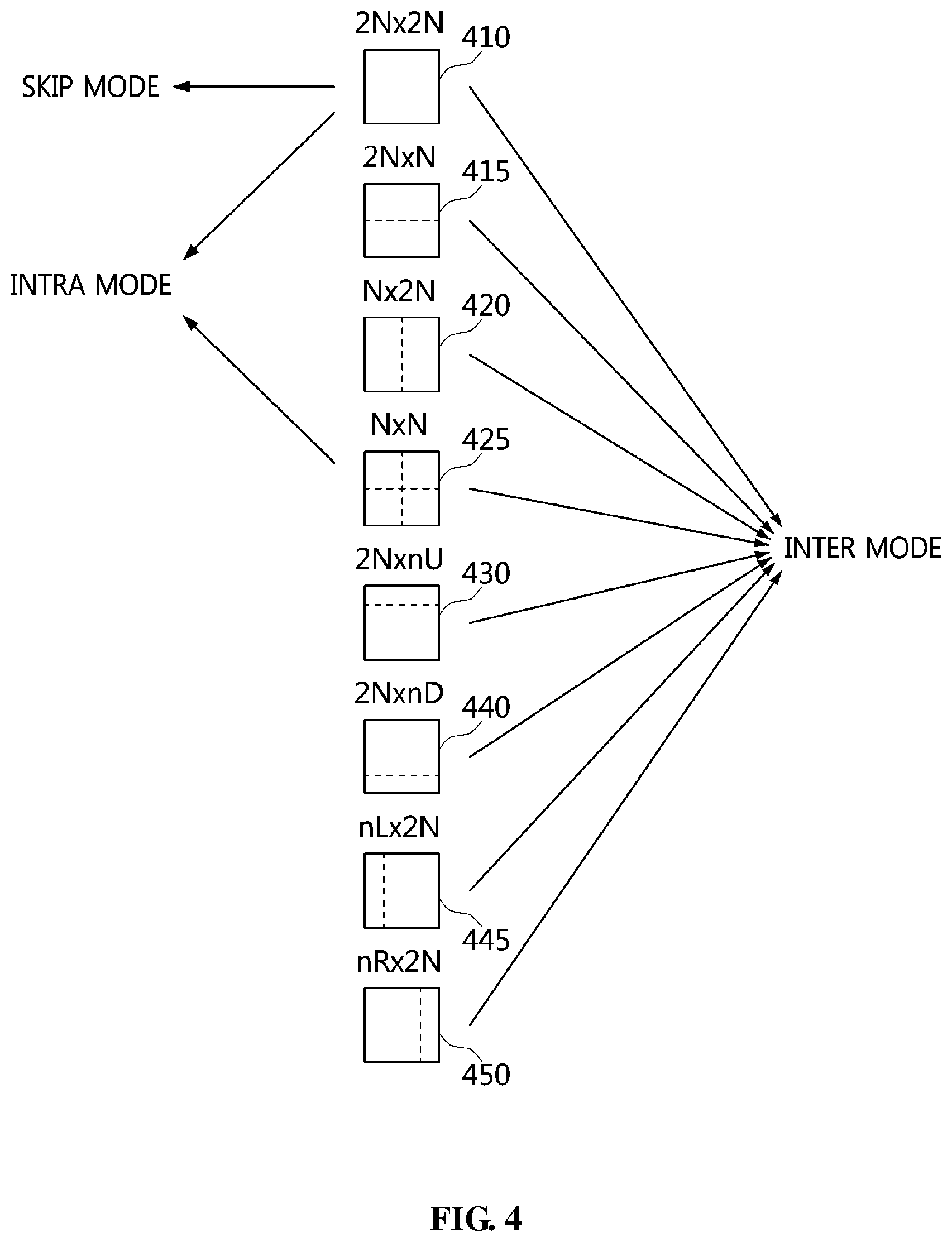 Patent US12368847 Figure 4 – Method and device for filtering