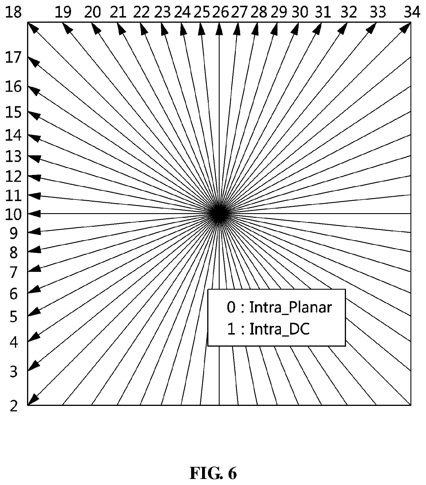 Patent US12368847 Figure 6 – Method and device for filtering