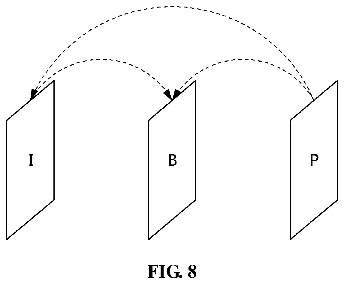 Patent US12368847 Figure 8 – Method and device for filtering