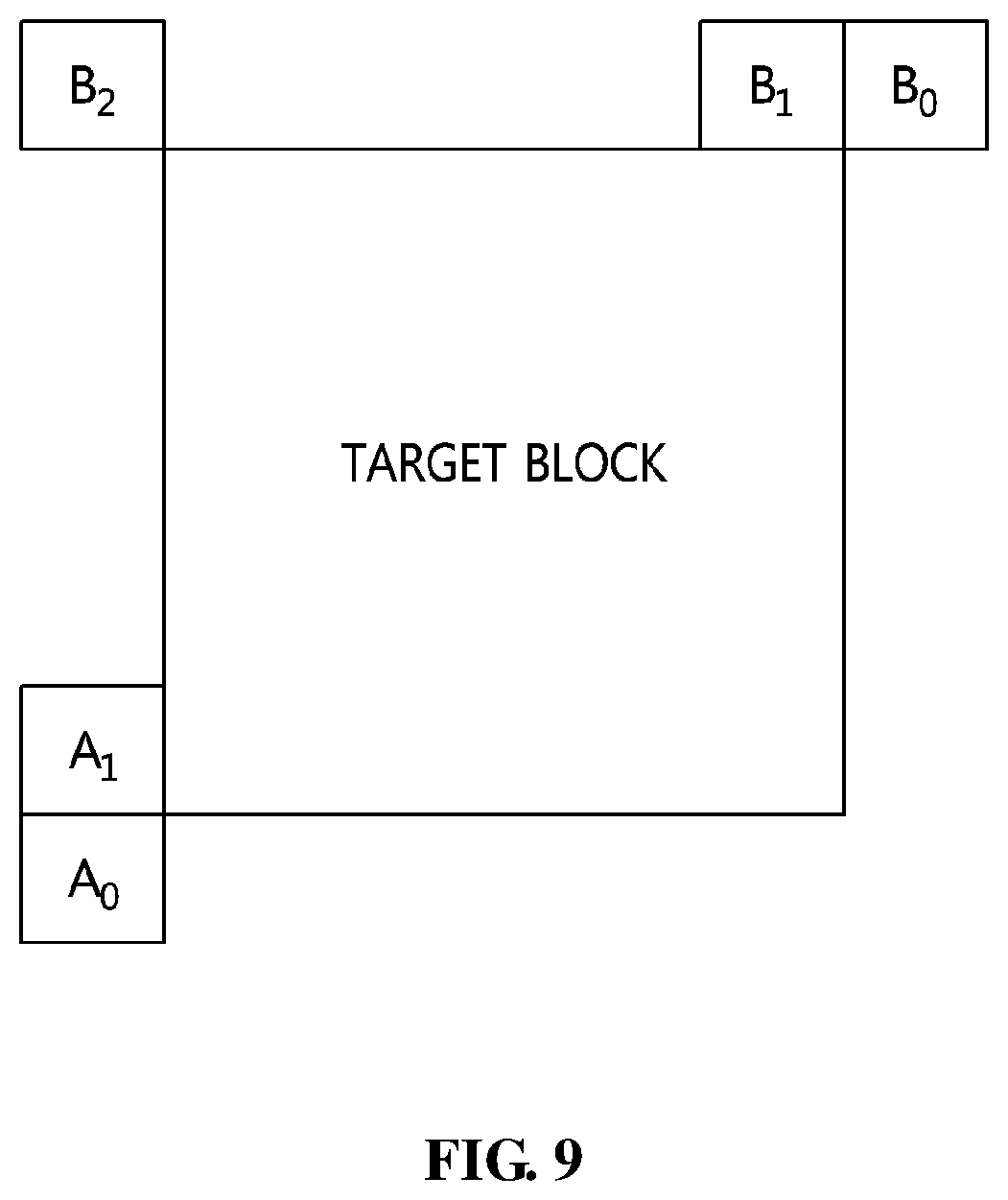 Patent US12368847 Figure 9 – Method and device for filtering