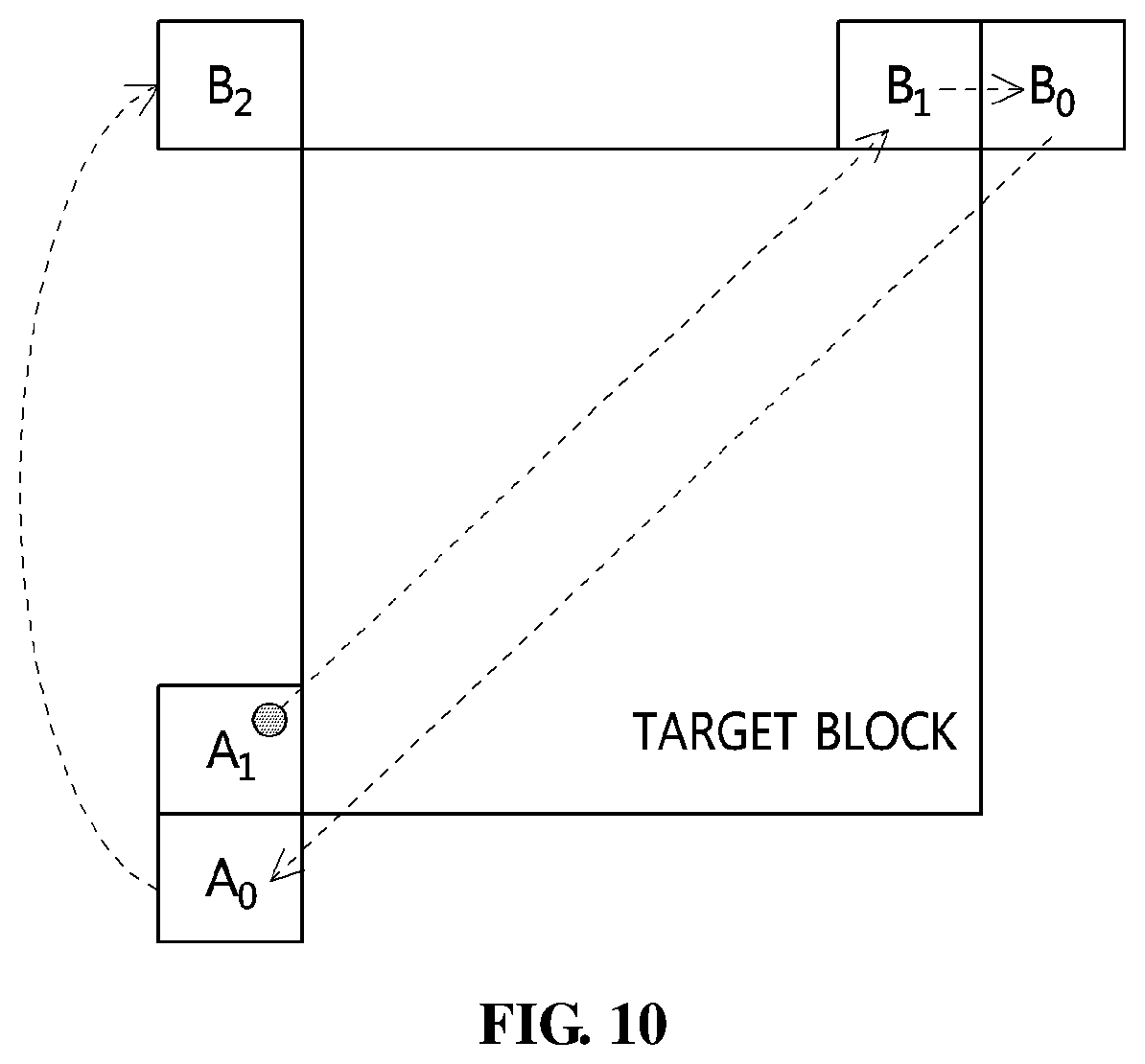 Patent US12368847 Figure 10 – Method and device for filtering