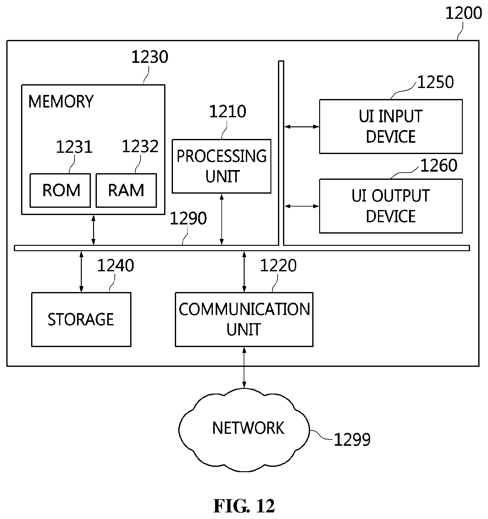 Patent US12368847 Figure 12 – Method and device for filtering