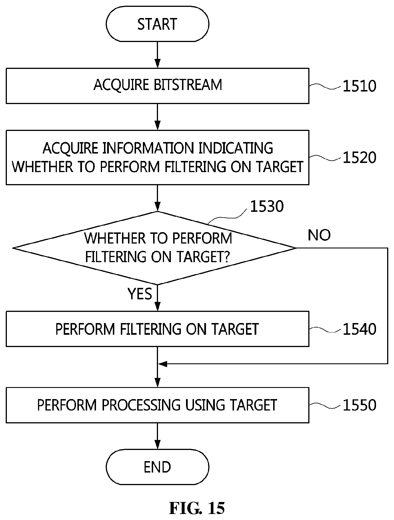 Patent US12368847 Figure 15 – Method and device for filtering