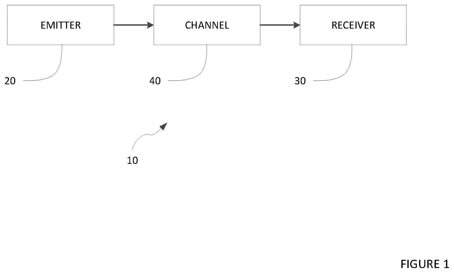 Patent US12368850 Figure 1 – Method of signaling in a video codec
