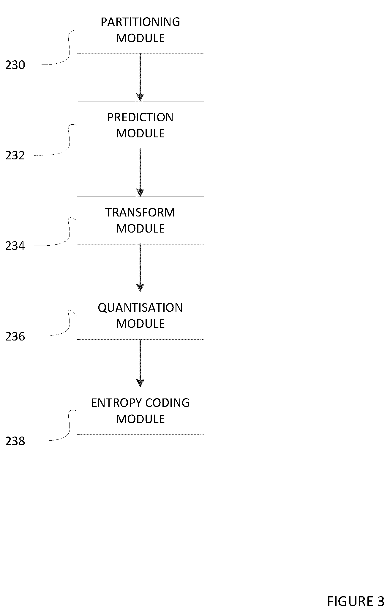 Patent US12368850 Figure 3 – Method of signaling in a video codec