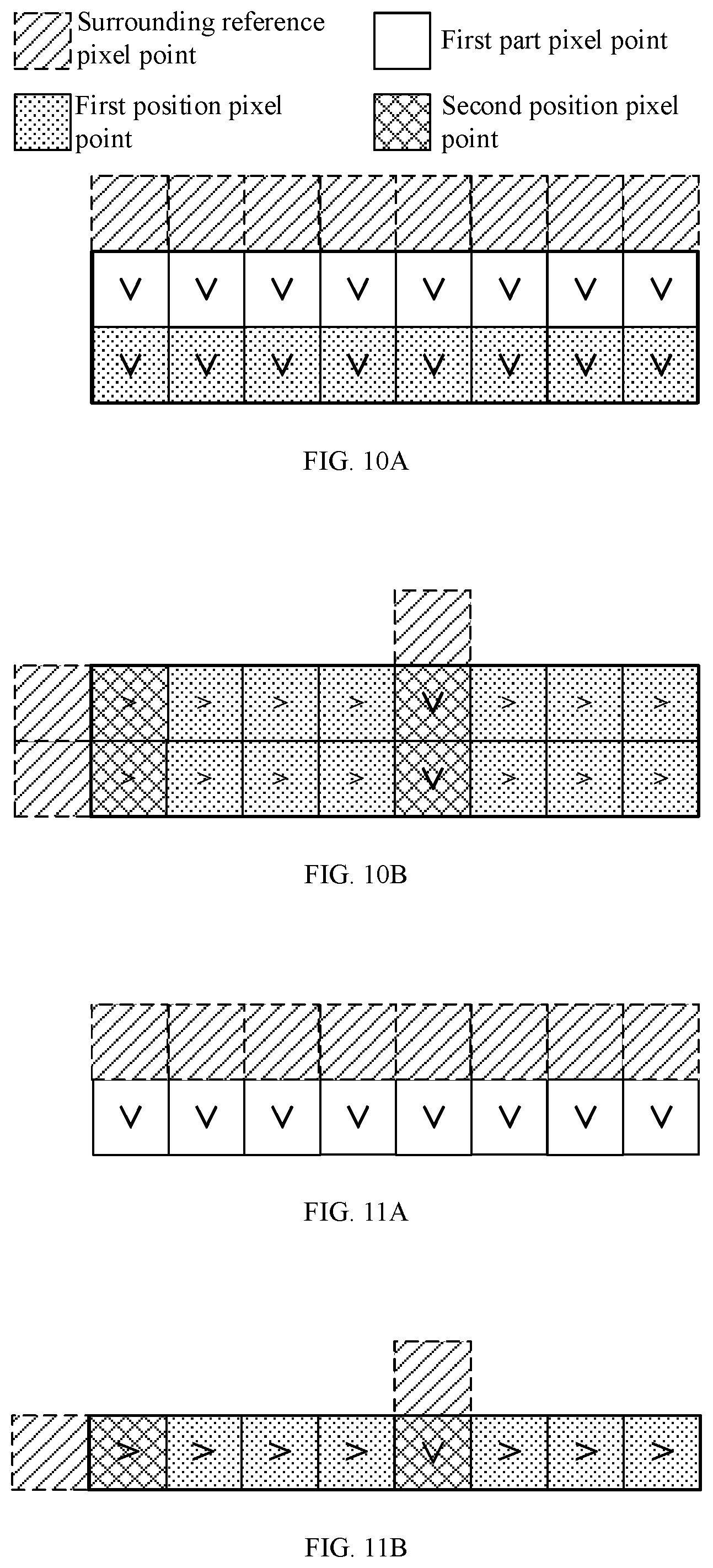 Patent US12368851 Figure 7 – Picture decoding method, picture coding method and corresponding apparatus