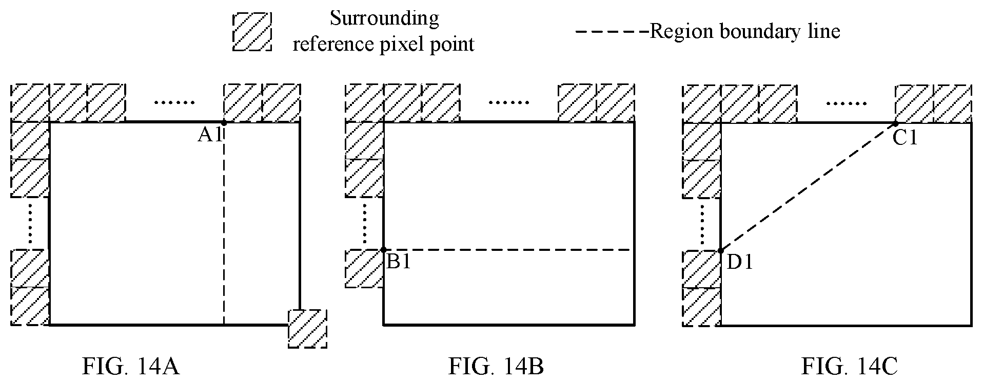 Patent US12368851 Figure 9 – Picture decoding method, picture coding method and corresponding apparatus