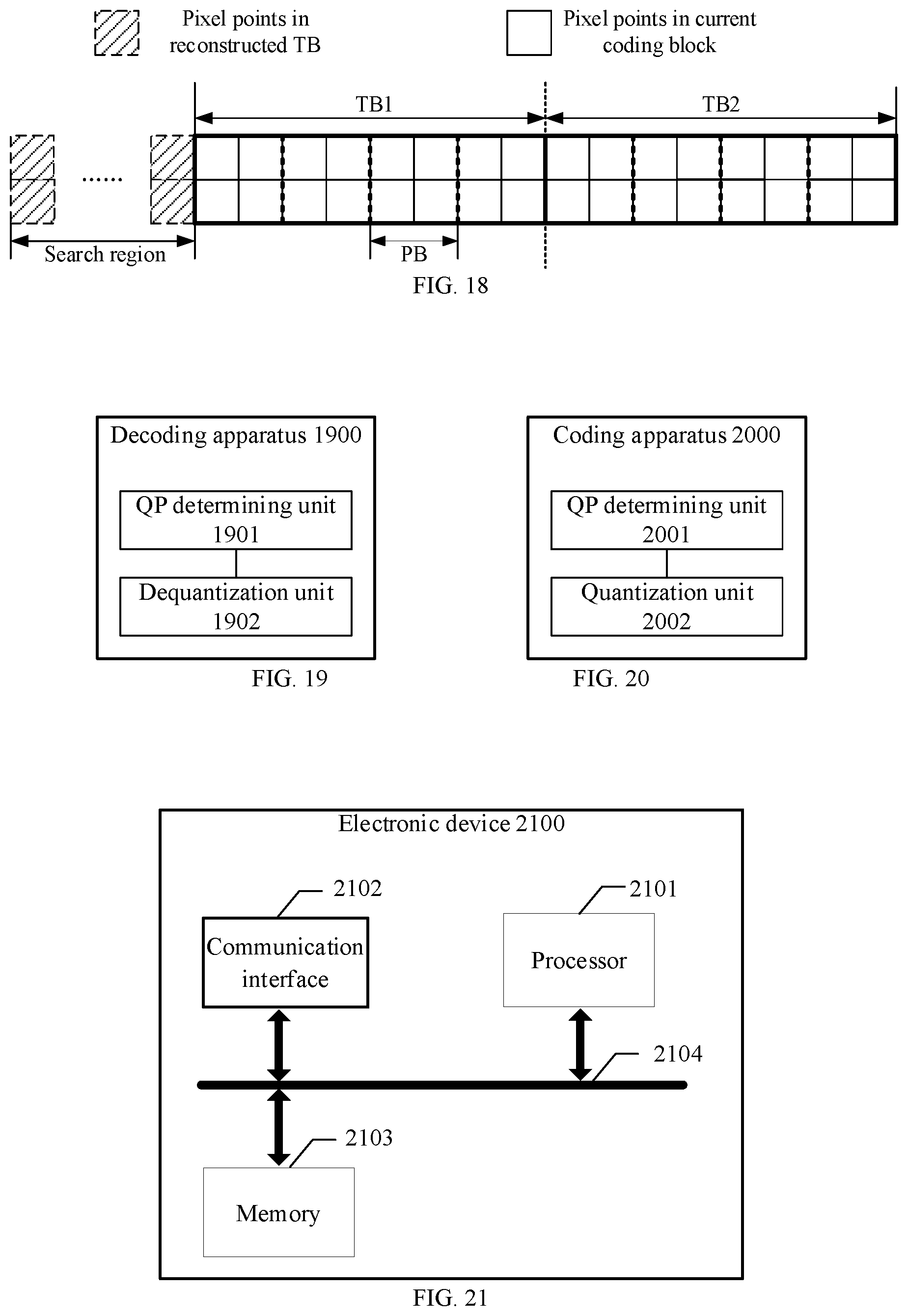 Patent US12368851 Figure 12 – Picture decoding method, picture coding method and corresponding apparatus