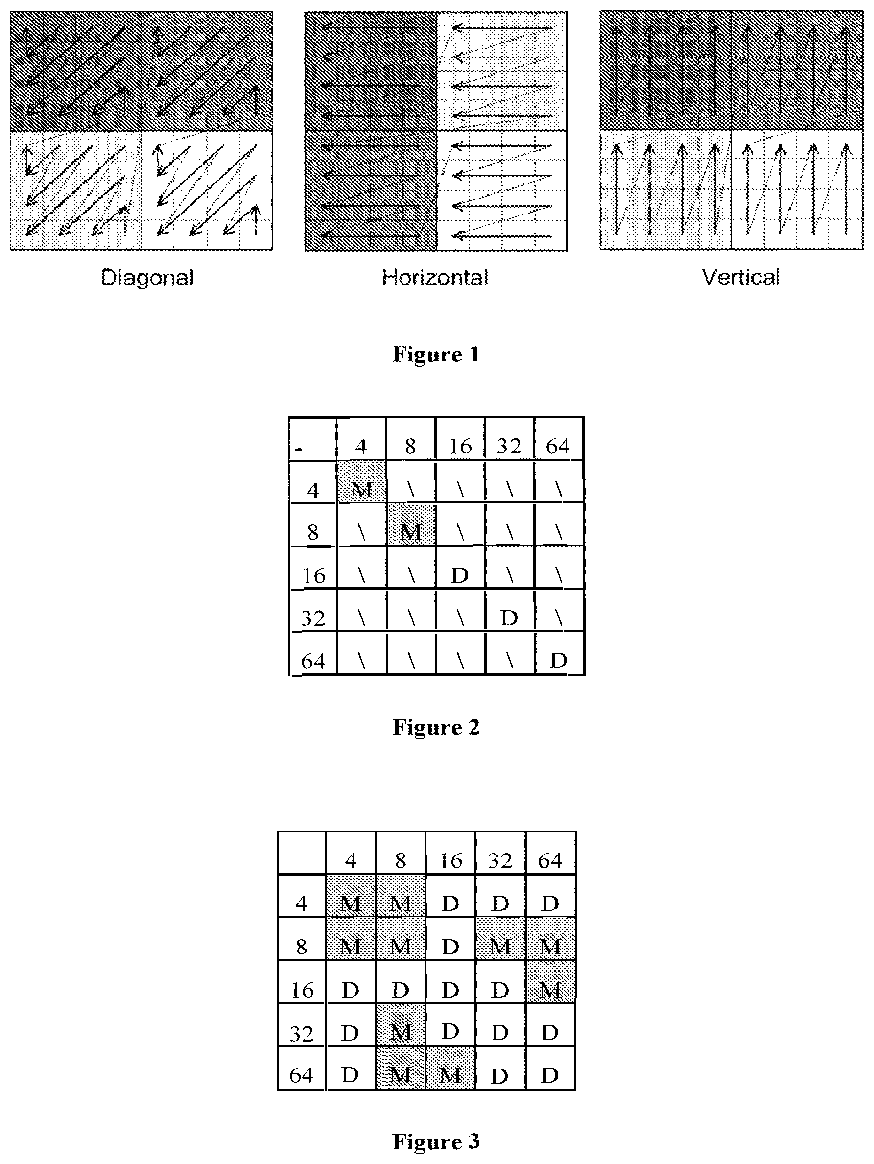 Patent US12368852 Figure 1 – Method and device for picture encoding and decoding