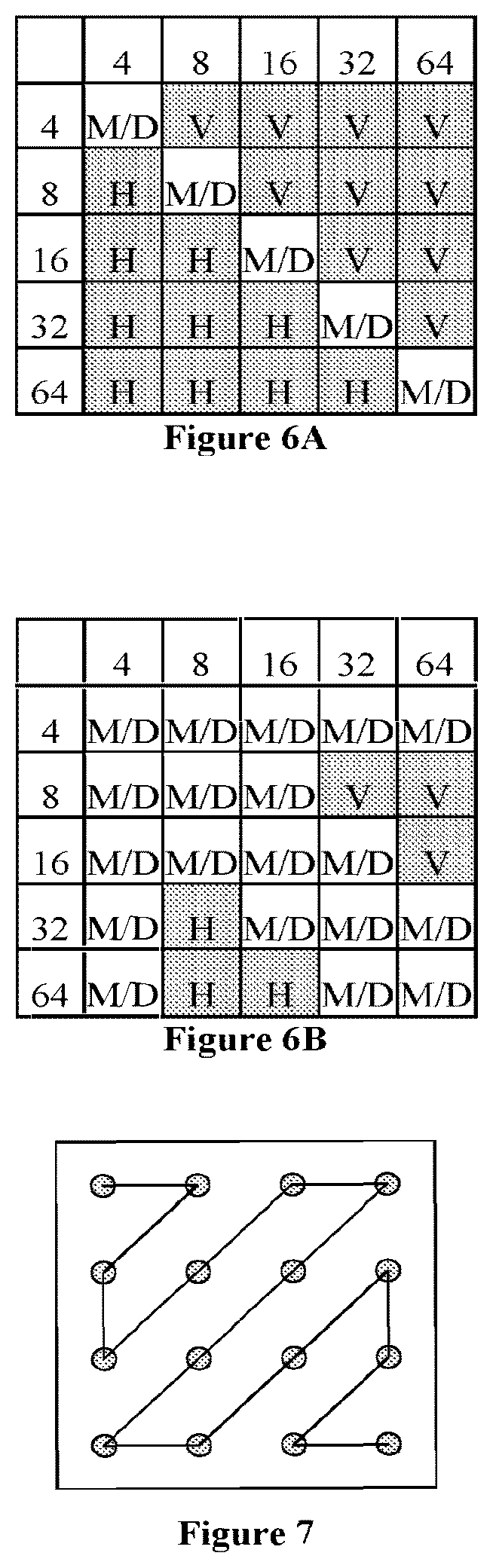 Patent US12368852 Figure 3 – Method and device for picture encoding and decoding