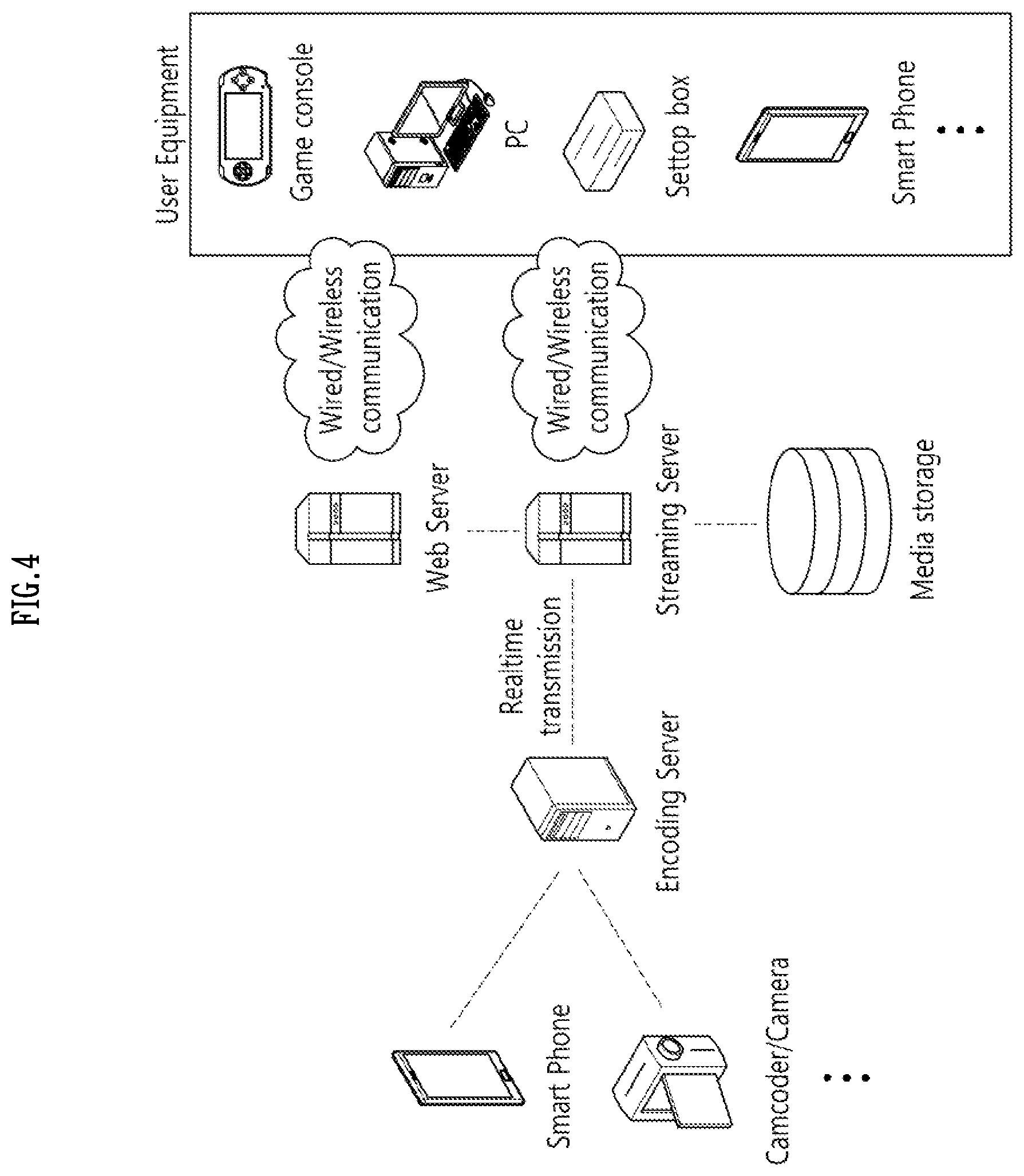 Patent US12368855 Figure 4 – Transform-based image coding method and apparatus therefor