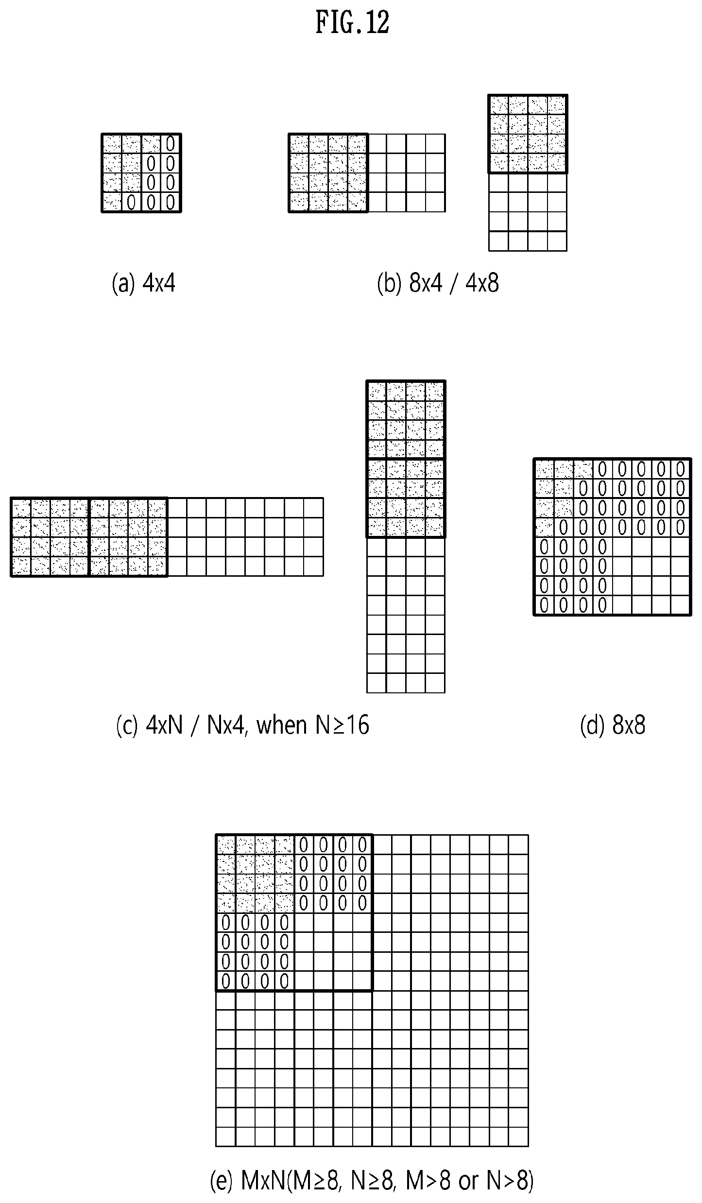 Patent US12368855 Figure 12 – Transform-based image coding method and apparatus therefor