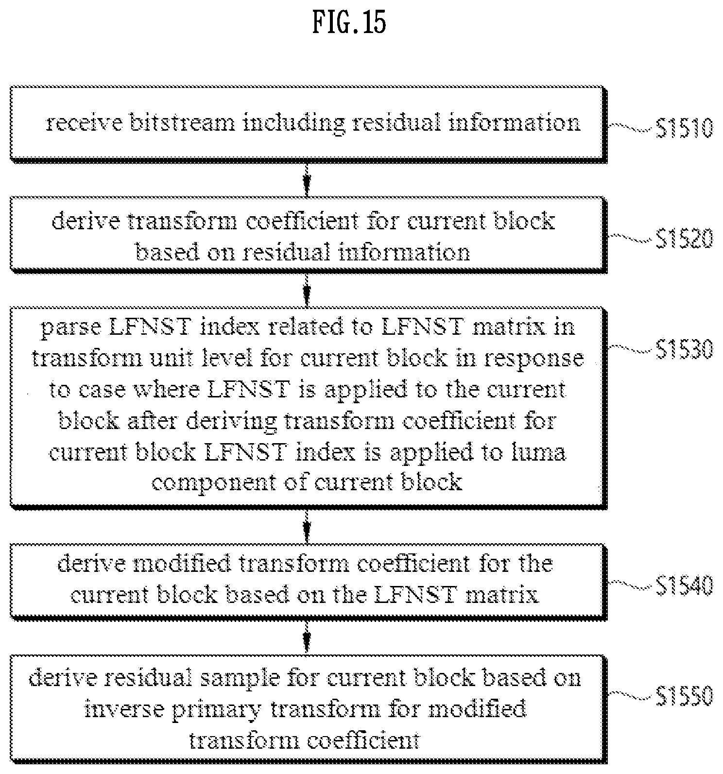 Patent US12368855 Figure 15 – Transform-based image coding method and apparatus therefor