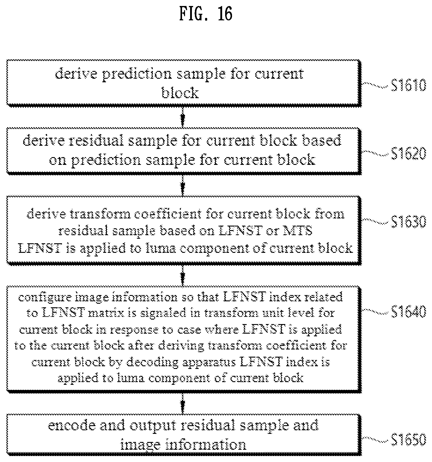 Patent US12368855 Figure 16 – Transform-based image coding method and apparatus therefor