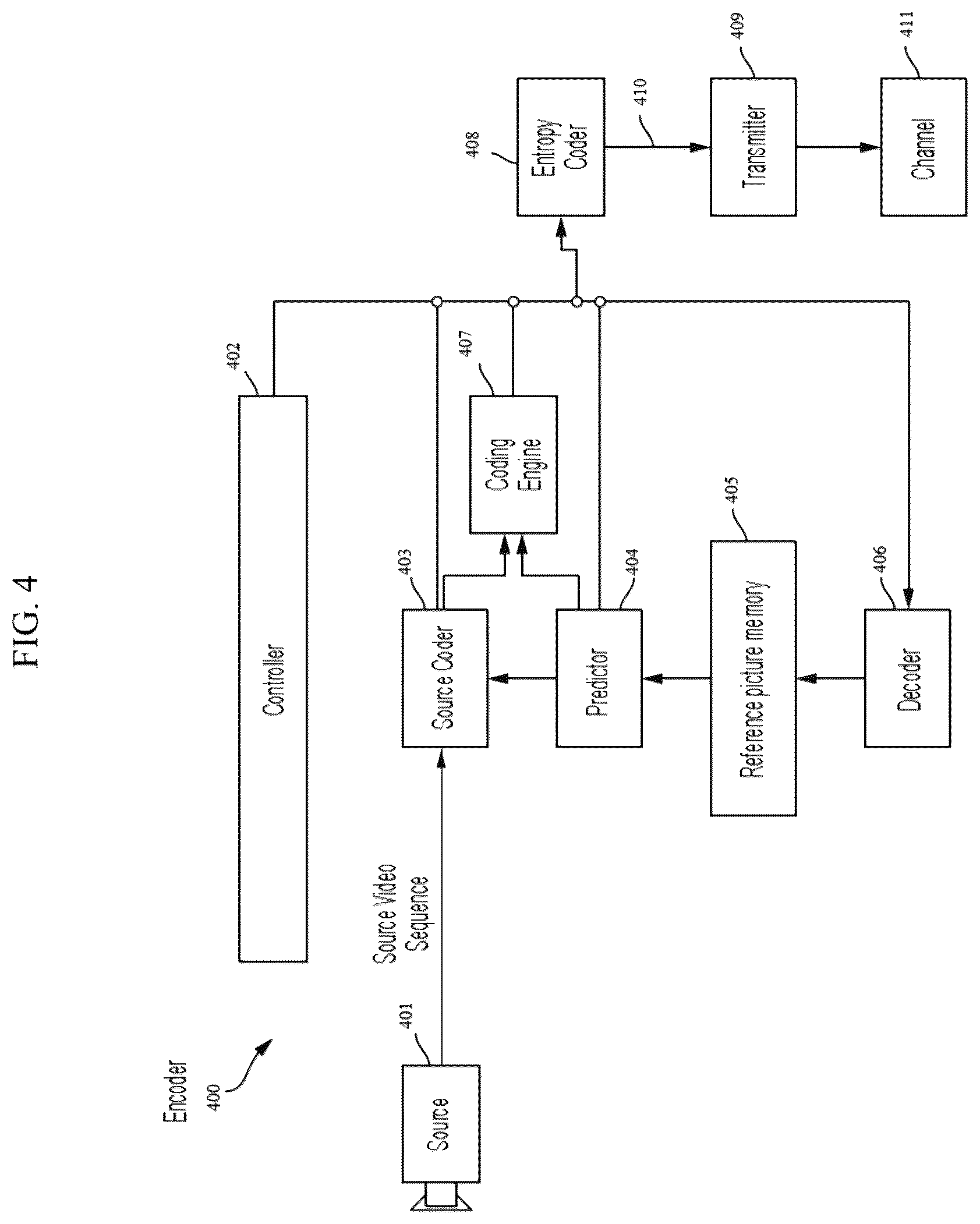 Patent US12368856 Figure 4 – Signaling output picture size for reference picture resampling
