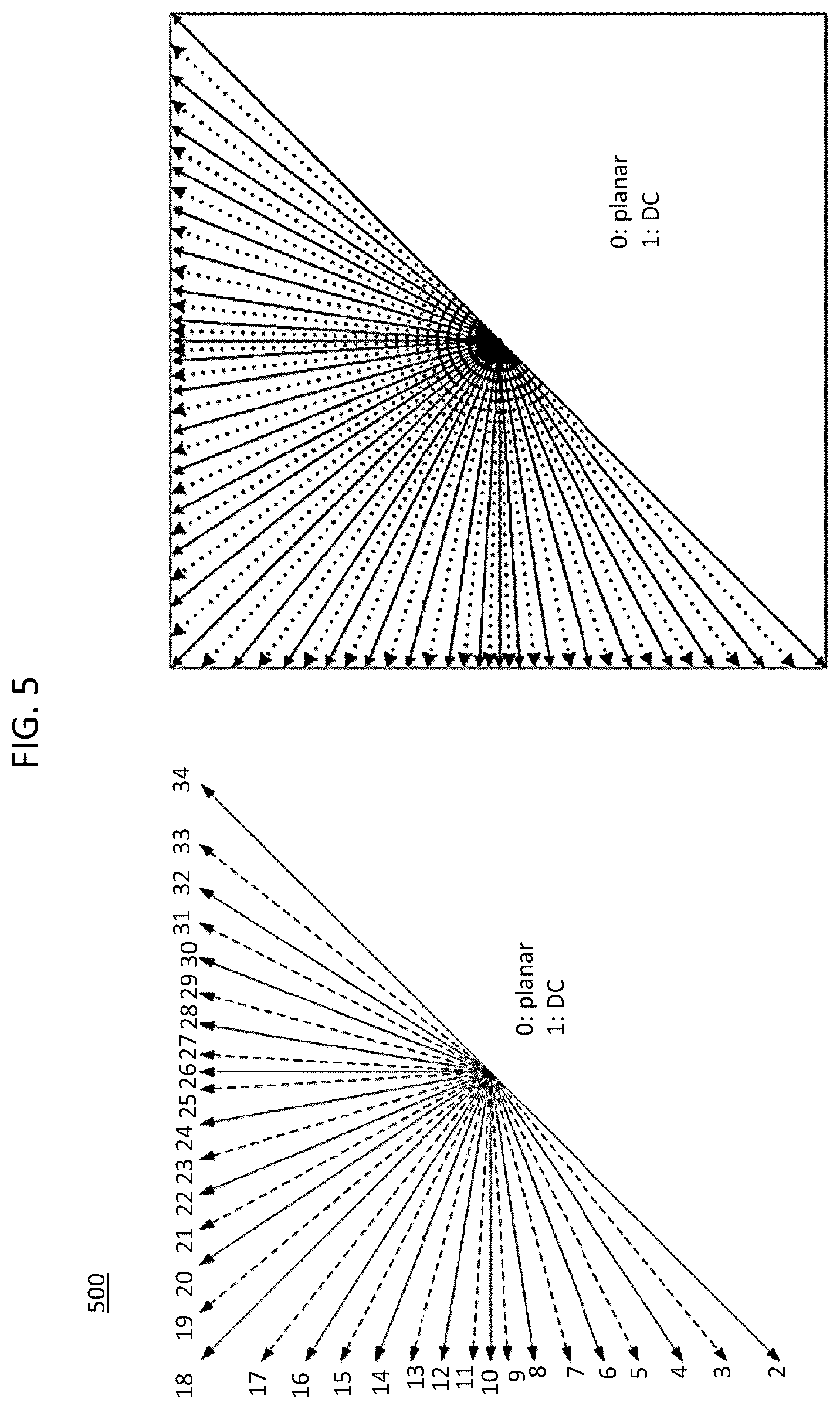 Patent US12368856 Figure 5 – Signaling output picture size for reference picture resampling