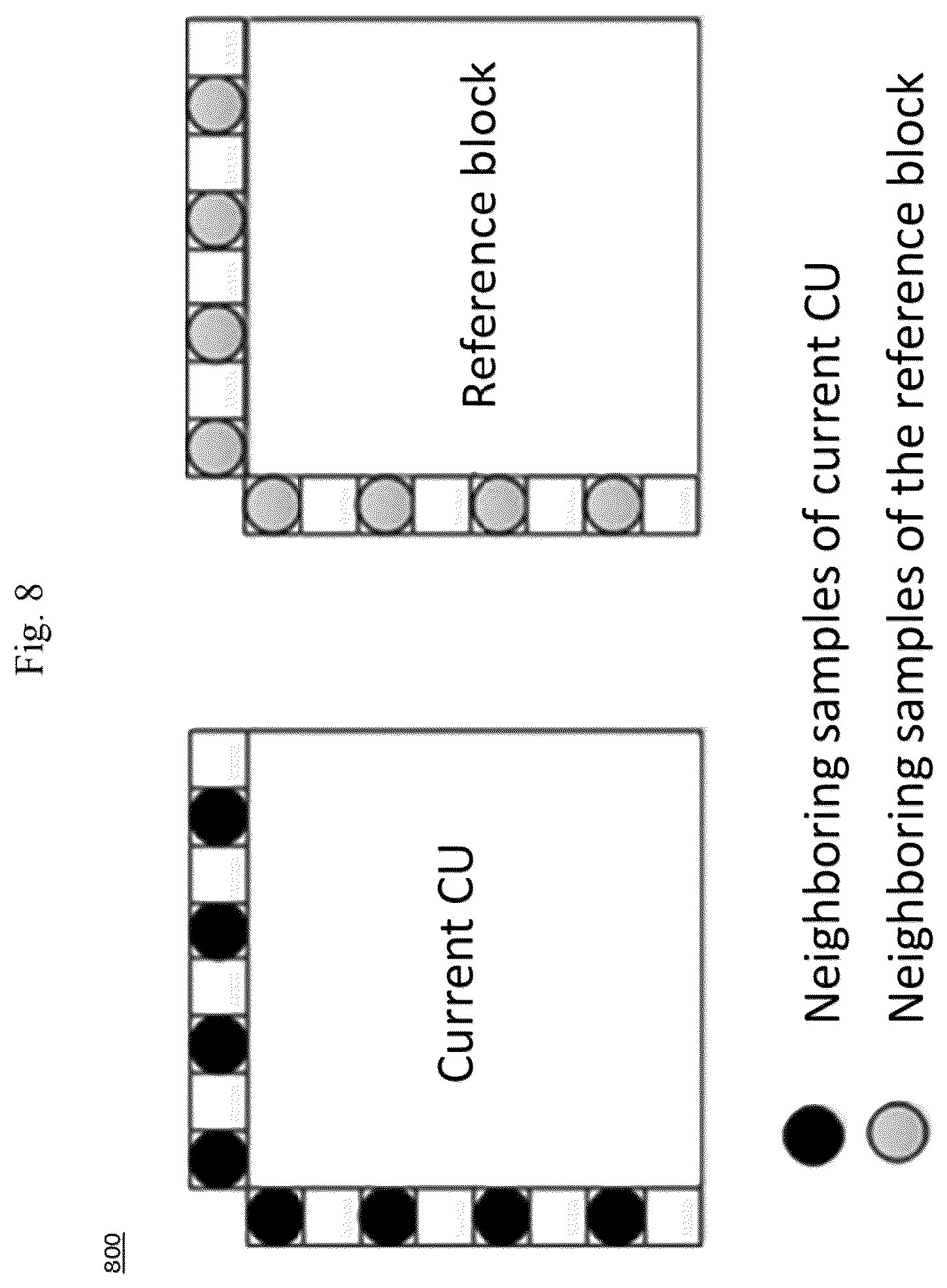 Patent US12368856 Figure 8 – Signaling output picture size for reference picture resampling